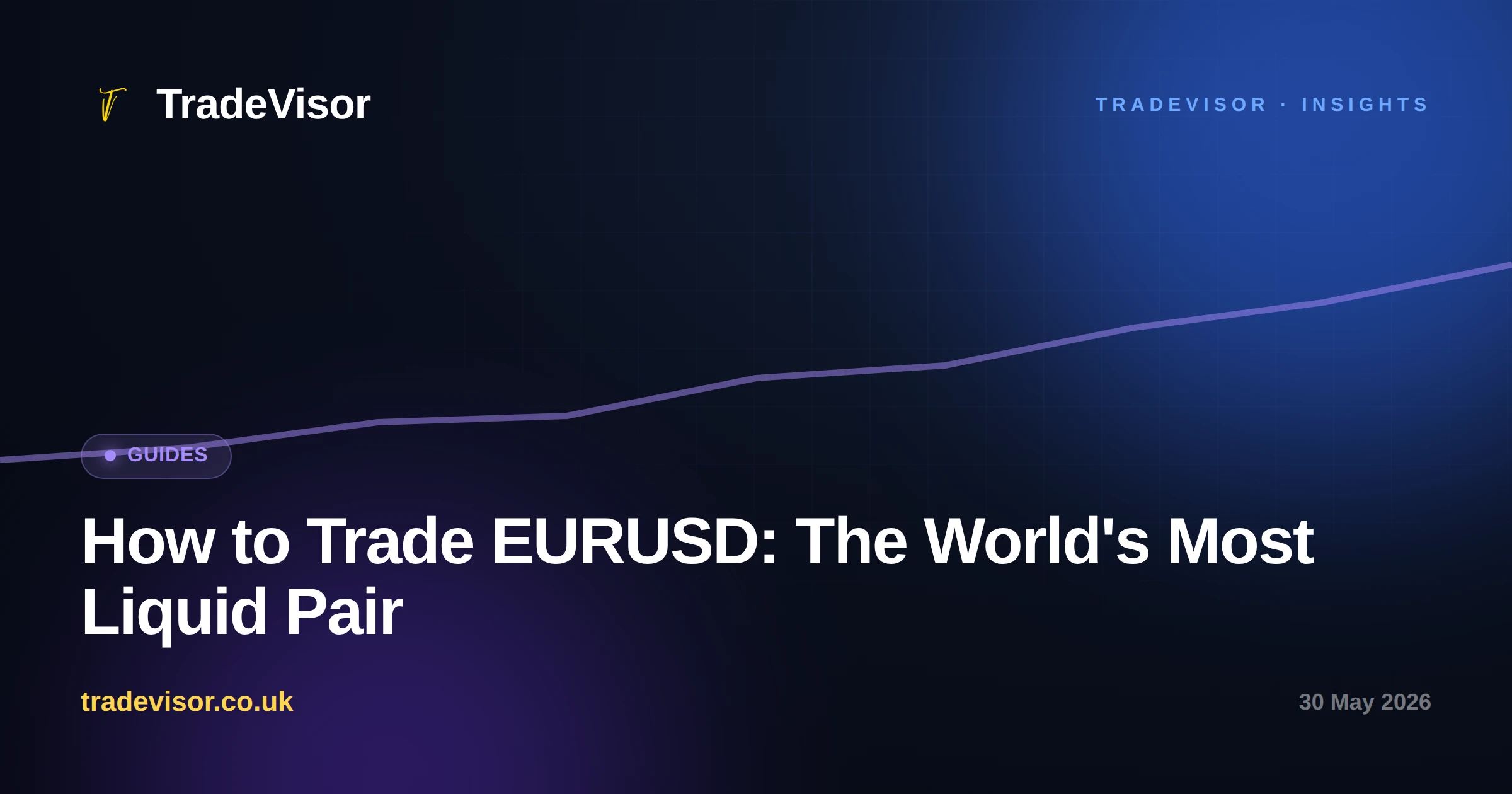 How to Trade EURUSD: The World's Most Liquid Pair
