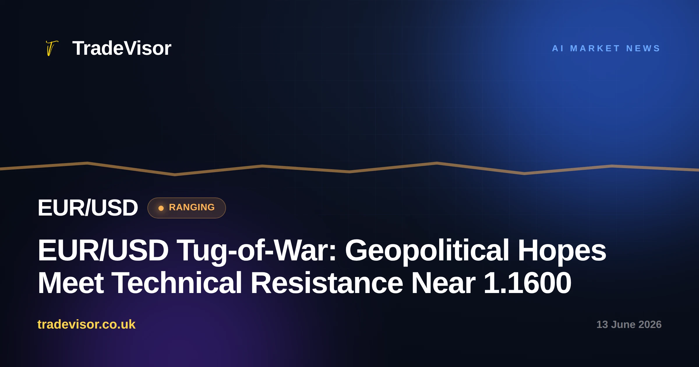 EUR/USD Tug-of-War: Geopolitical Hopes Meet Technical Resistance Near 1.1600