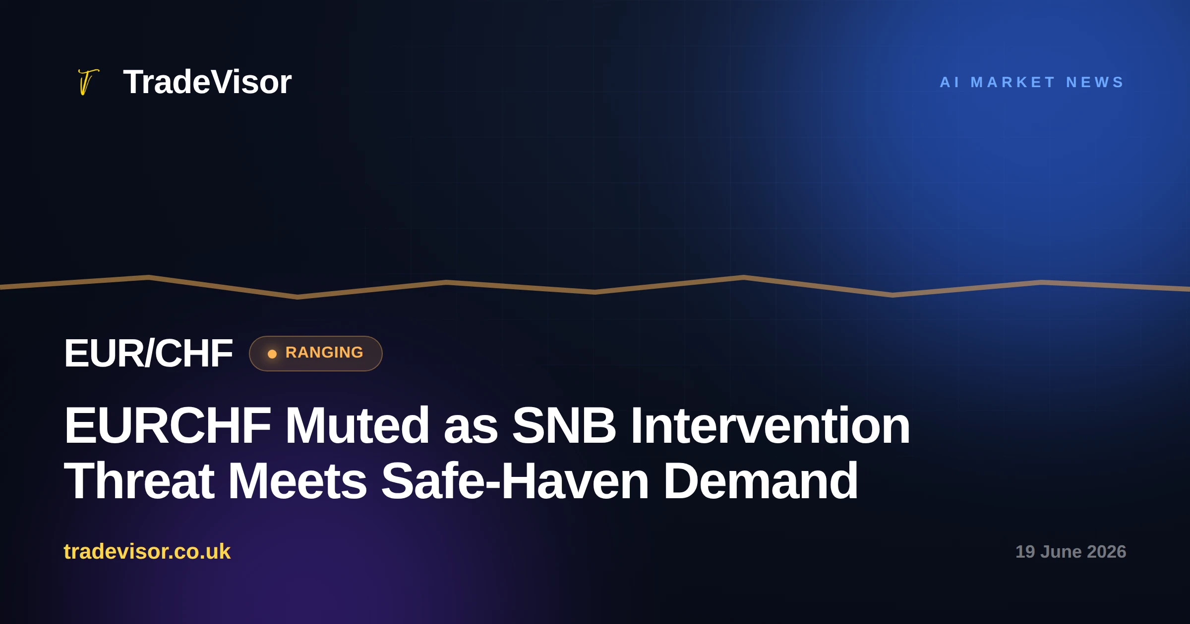 EURCHF Muted as SNB Intervention Threat Meets Safe-Haven Demand