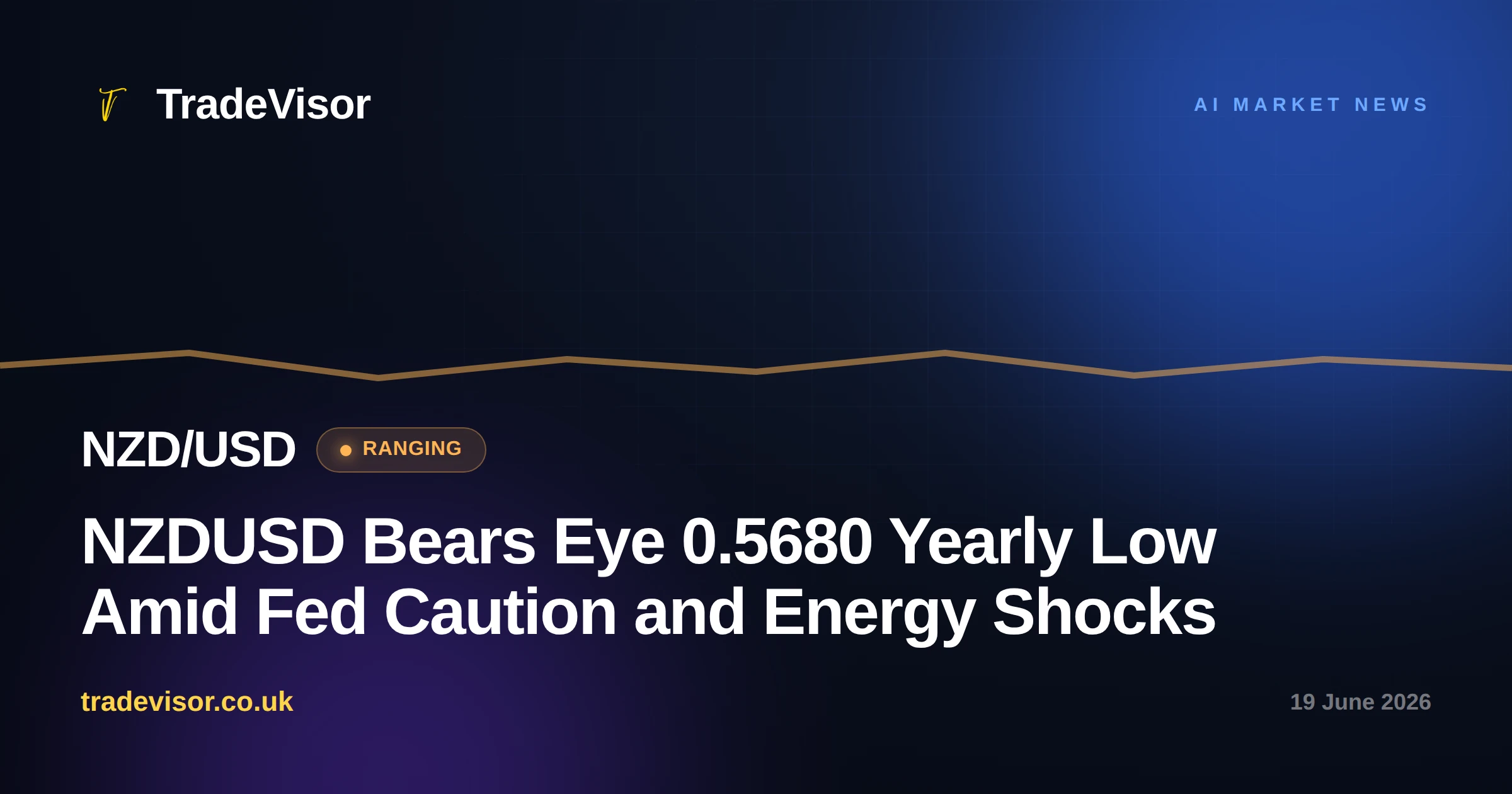 NZDUSD Bears Eye 0.5680 Yearly Low Amid Fed Caution and Energy Shocks