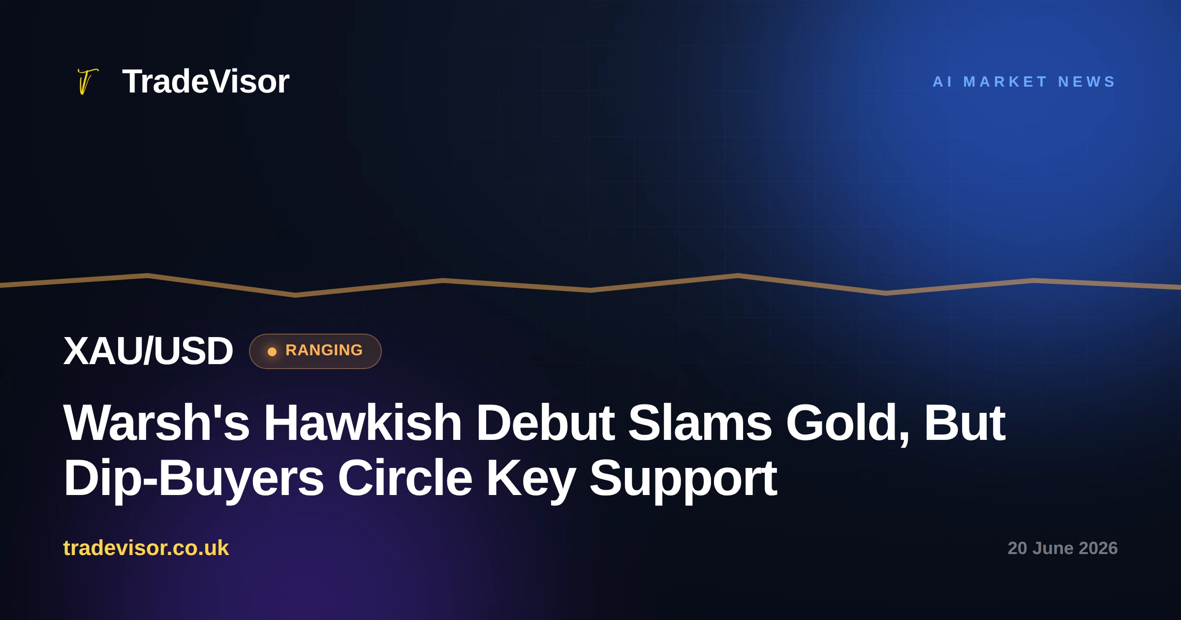 Warsh's Hawkish Debut Slams Gold, But Dip-Buyers Circle Key Support