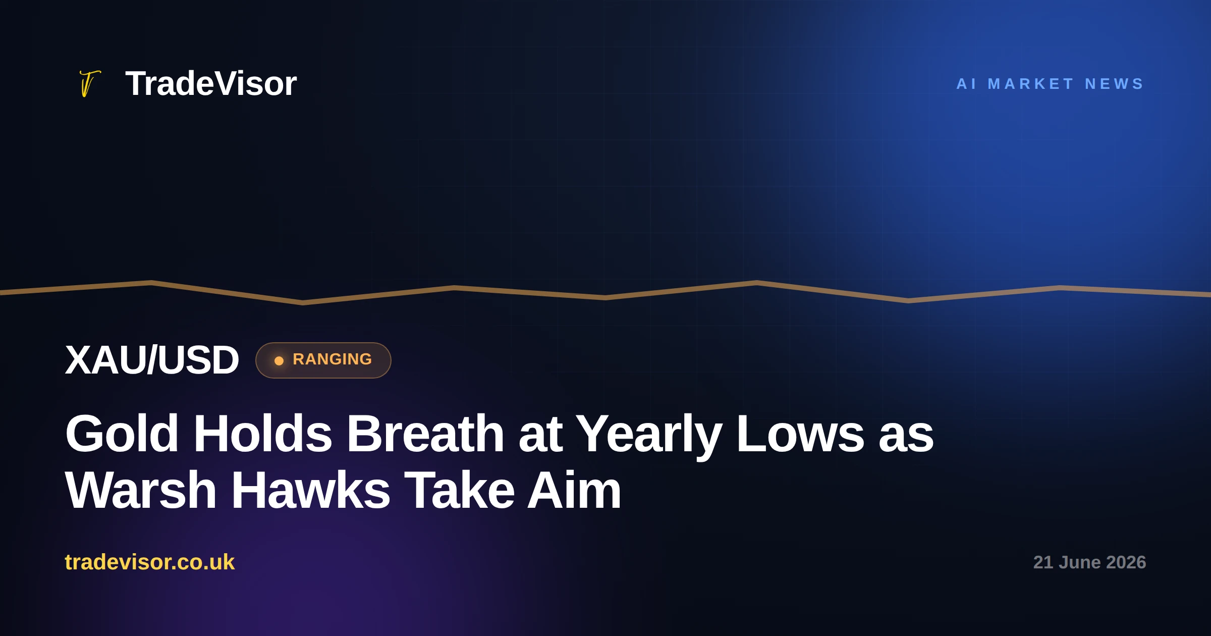 Gold Holds Breath at Yearly Lows as Warsh Hawks Take Aim