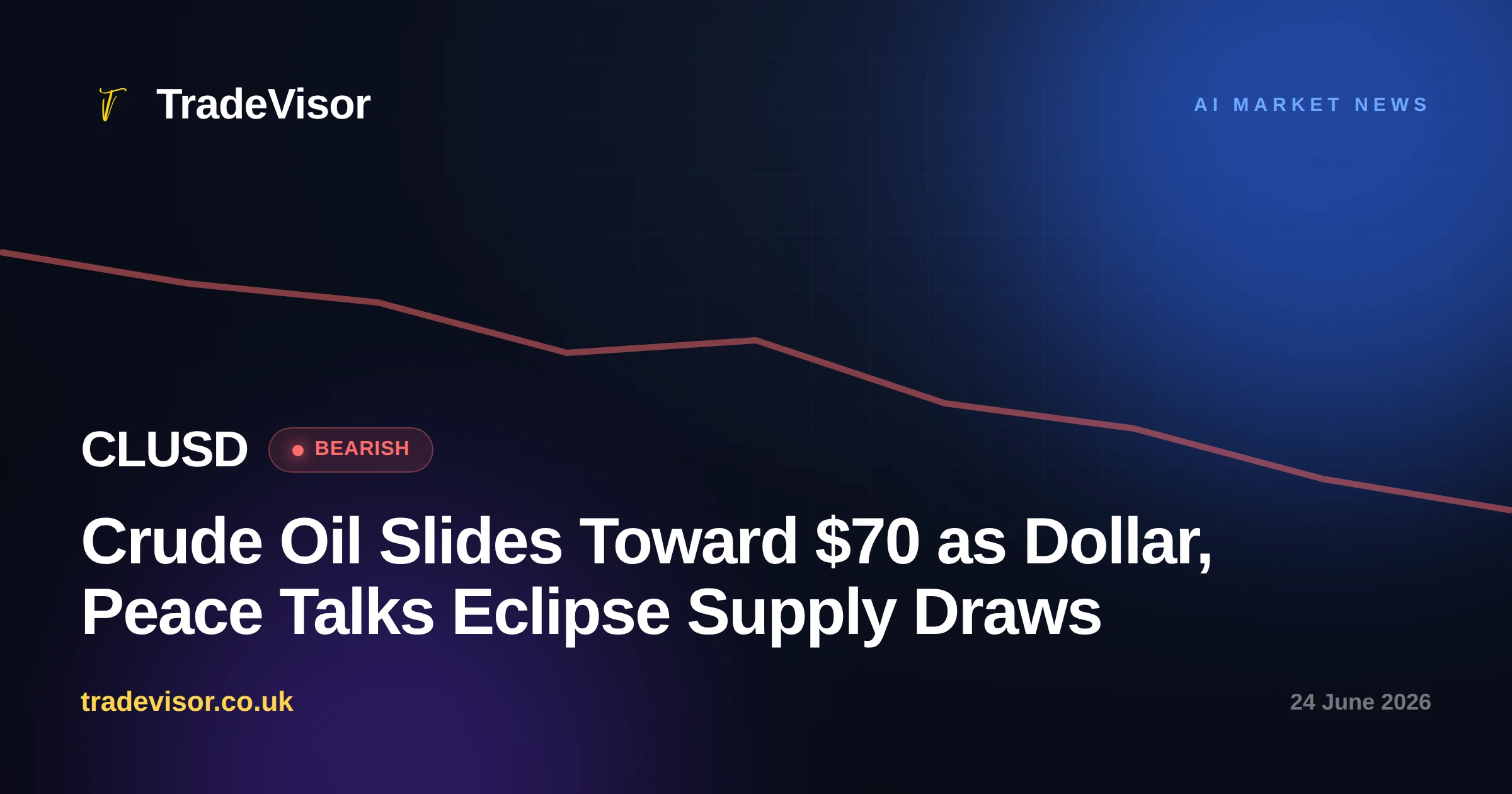 Crude Oil Slides Toward $70 as Dollar, Peace Talks Eclipse Supply Draws