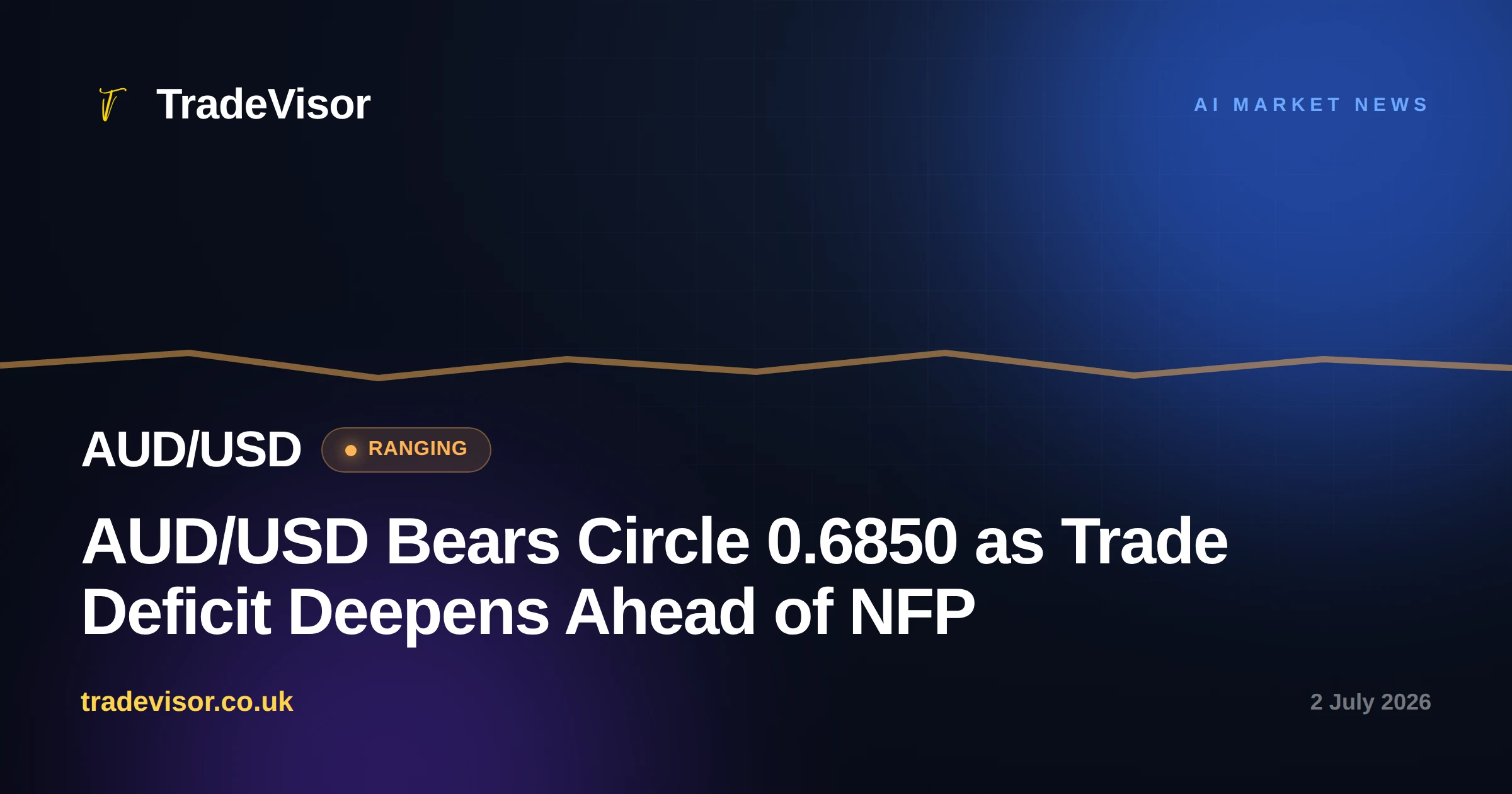 AUD/USD Bears Circle 0.6850 as Trade Deficit Deepens Ahead of NFP