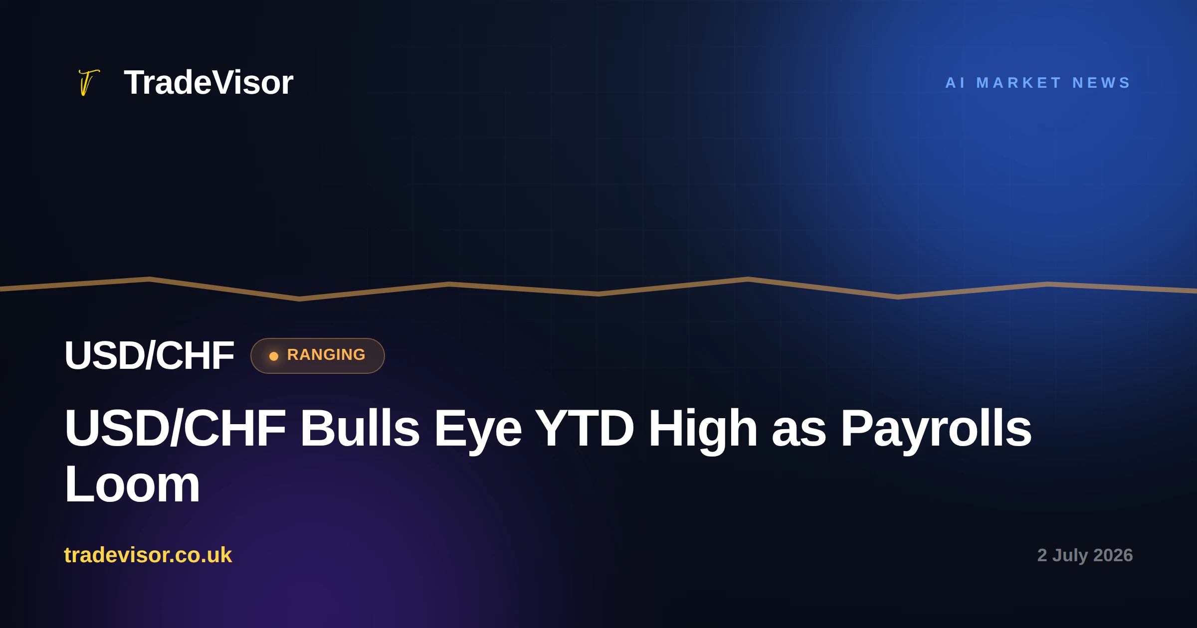 USD/CHF Bulls Eye YTD High as Payrolls Loom