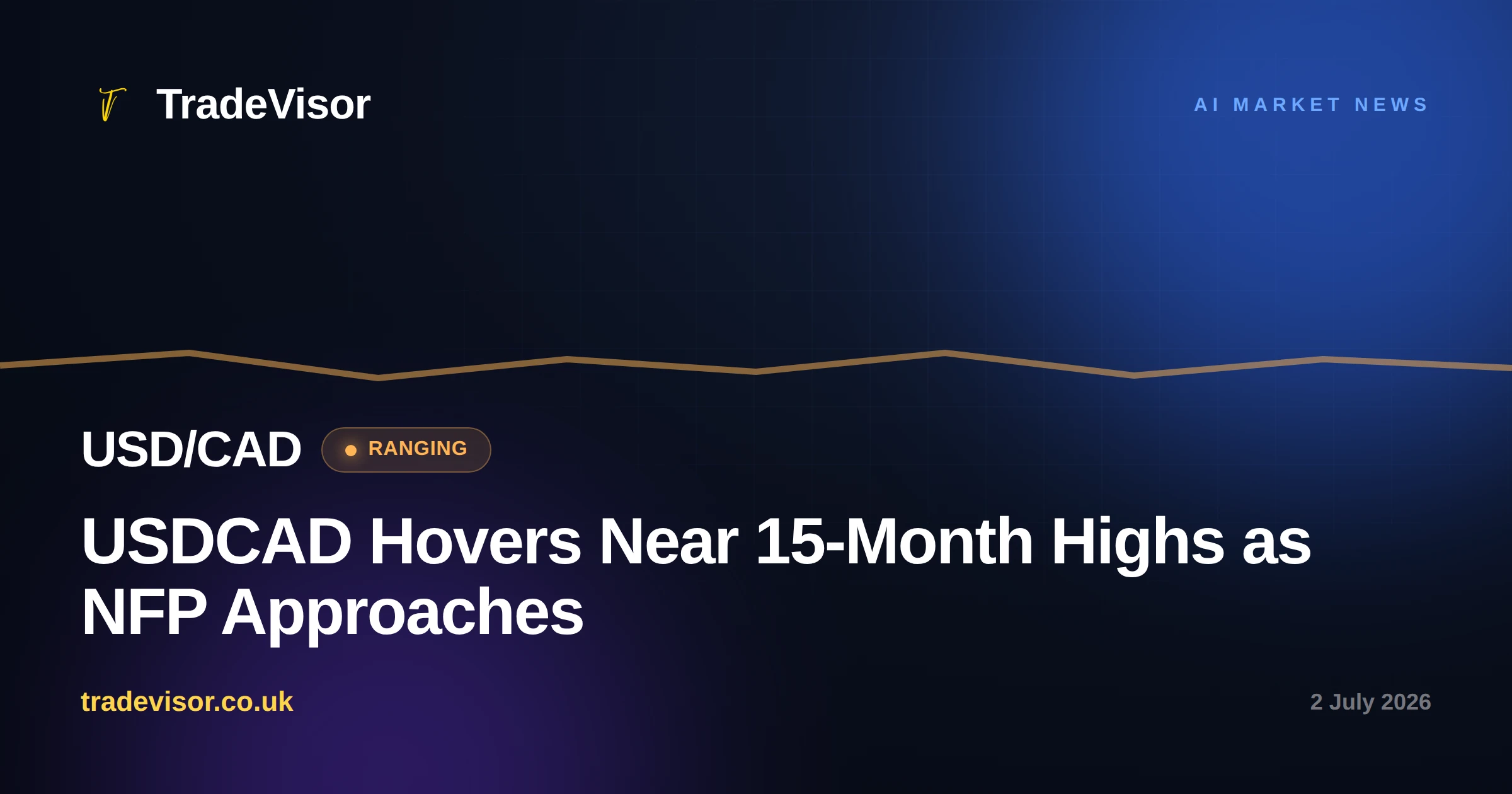 USDCAD Hovers Near 15-Month Highs as NFP Approaches
