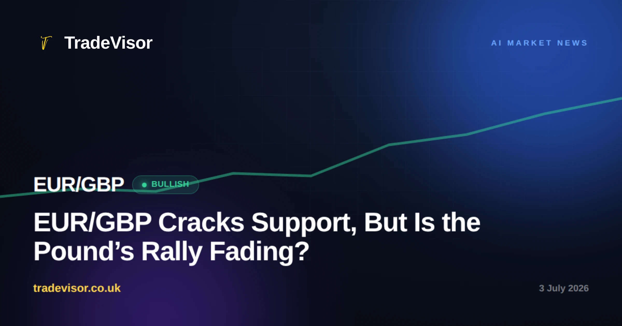 EUR/GBP Cracks Support, But Is the Pound’s Rally Fading?