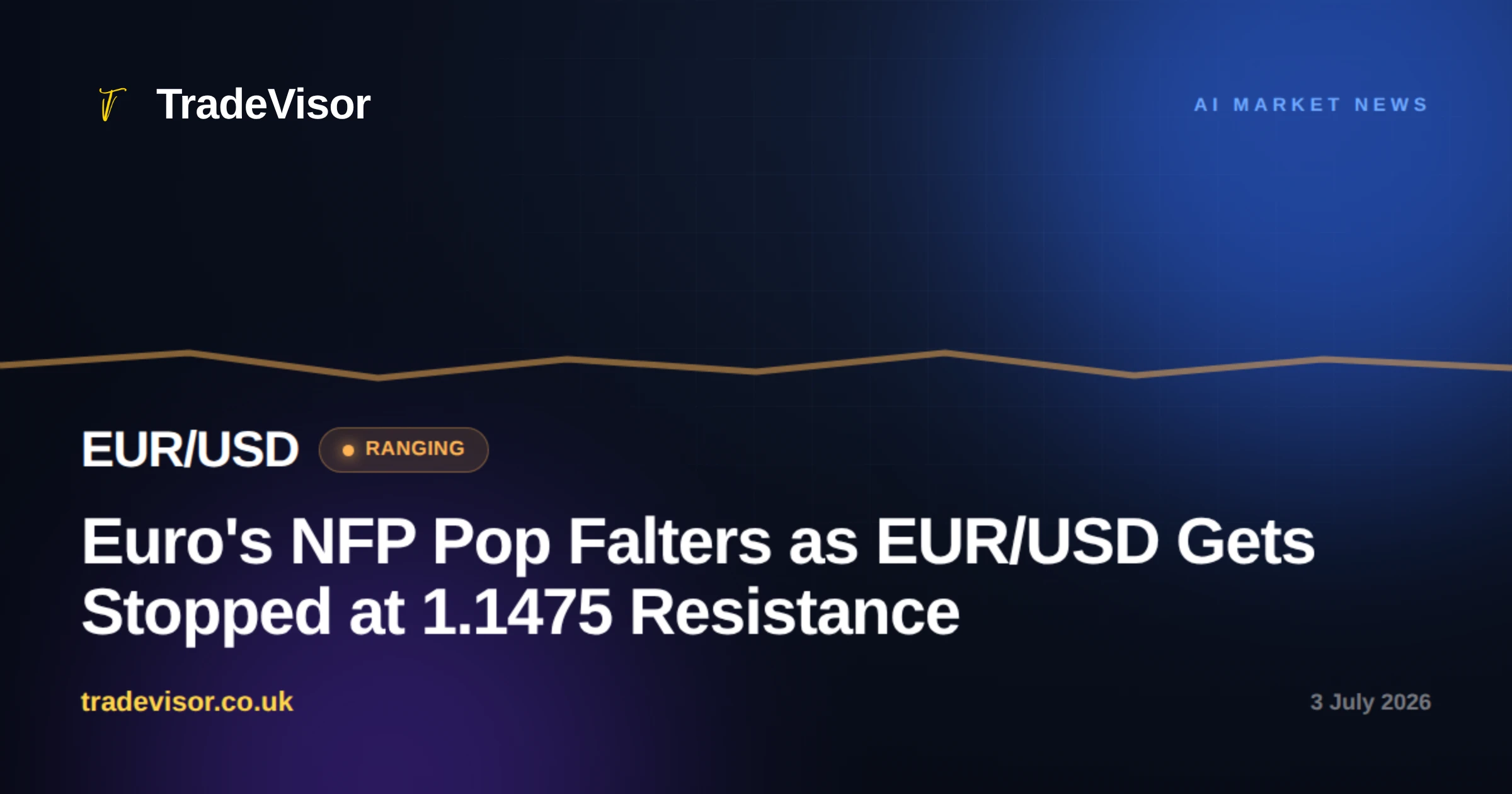 Euro's NFP Pop Falters as EUR/USD Gets Stopped at 1.1475 Resistance