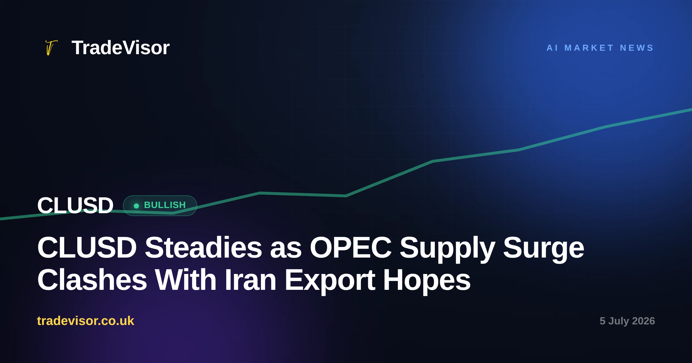 CLUSD Steadies as OPEC Supply Surge Clashes With Iran Export Hopes