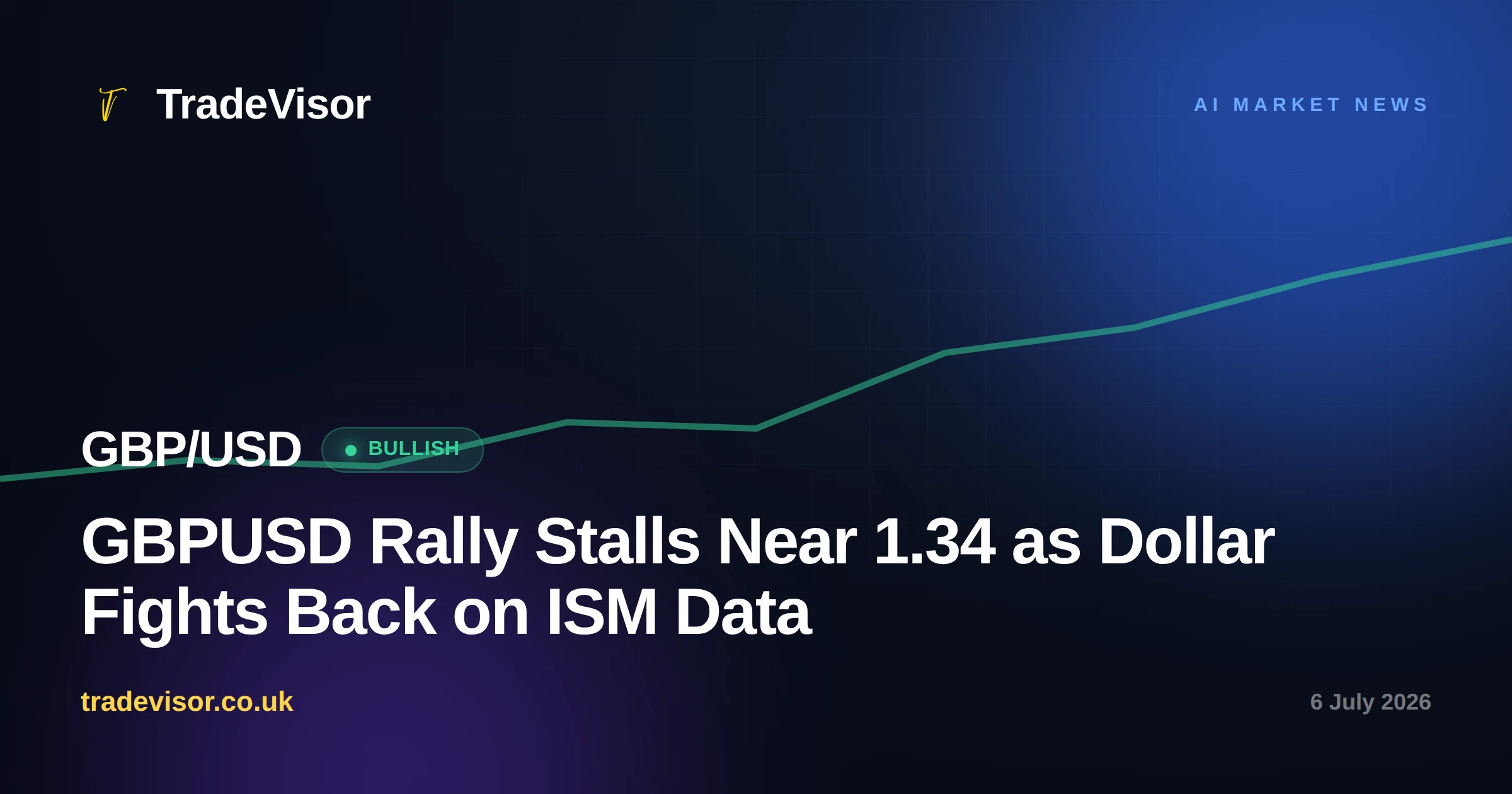 GBPUSD Rally Stalls Near 1.34 as Dollar Fights Back on ISM Data