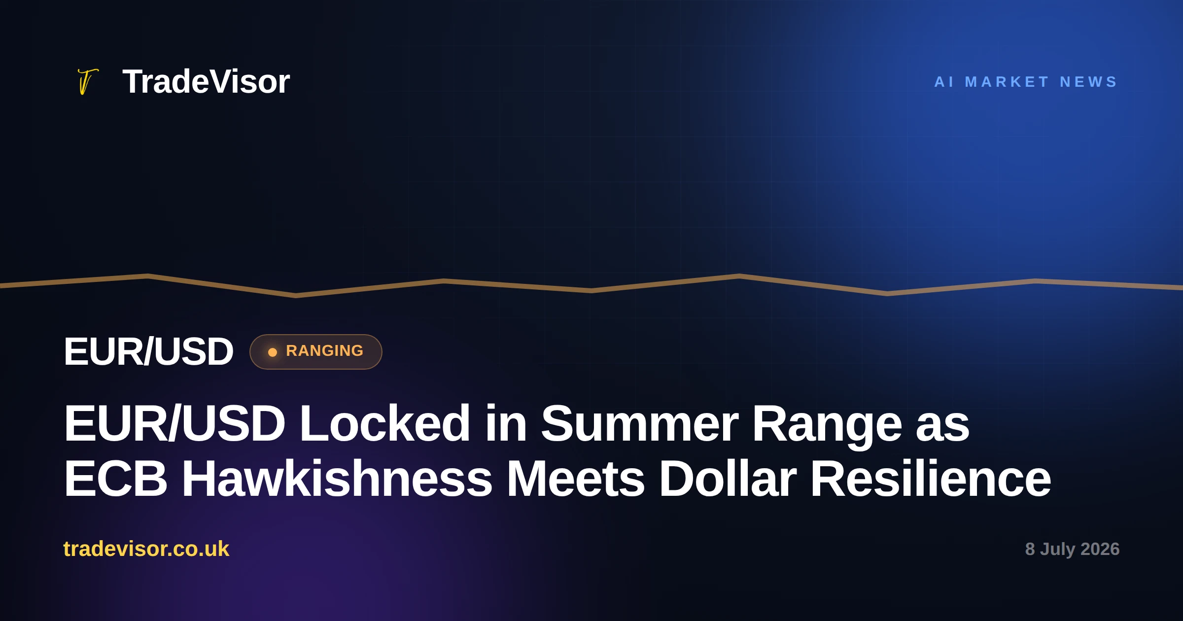 EUR/USD Locked in Summer Range as ECB Hawkishness Meets Dollar Resilience