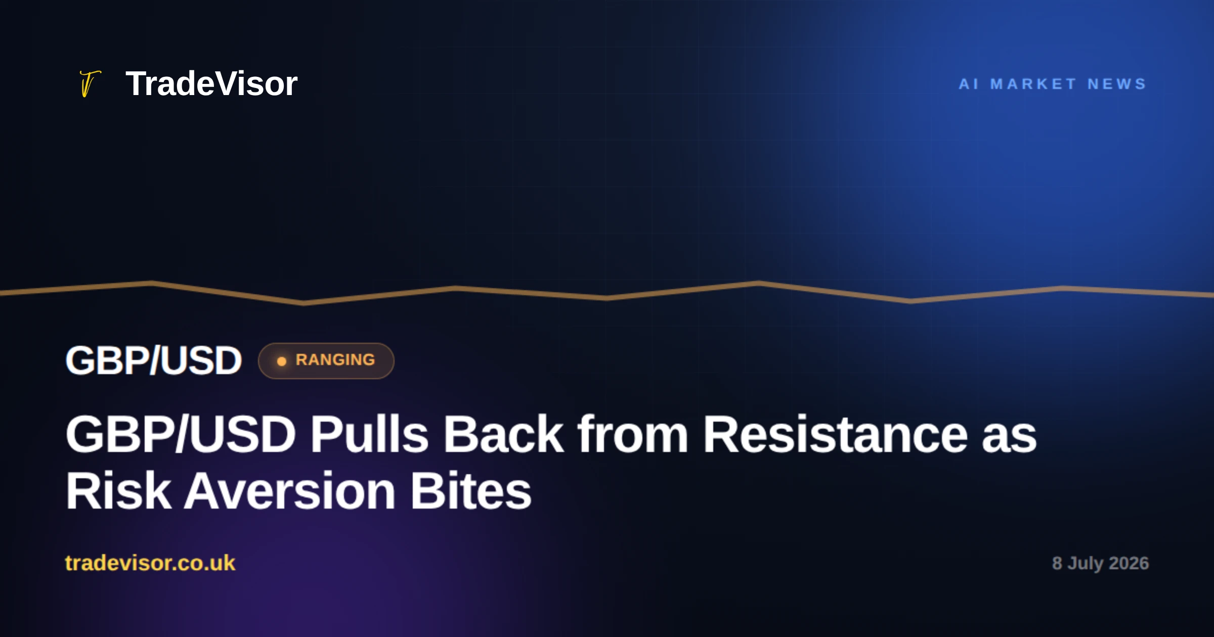 GBP/USD Pulls Back from Resistance as Risk Aversion Bites