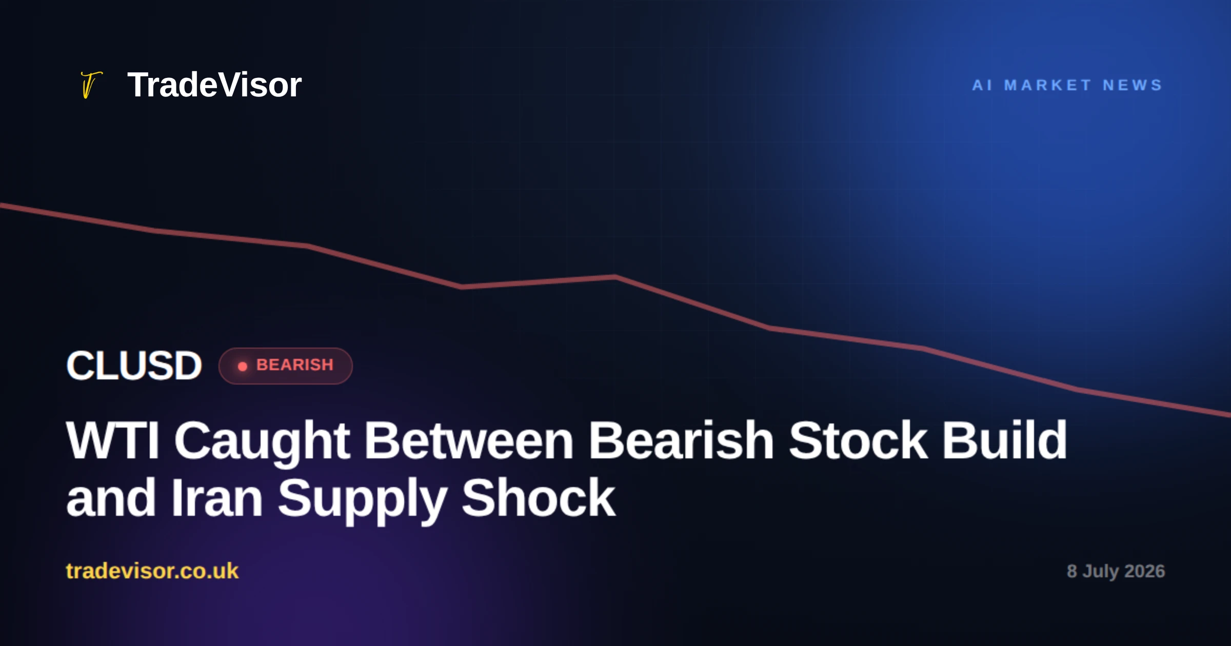 WTI Caught Between Bearish Stock Build and Iran Supply Shock