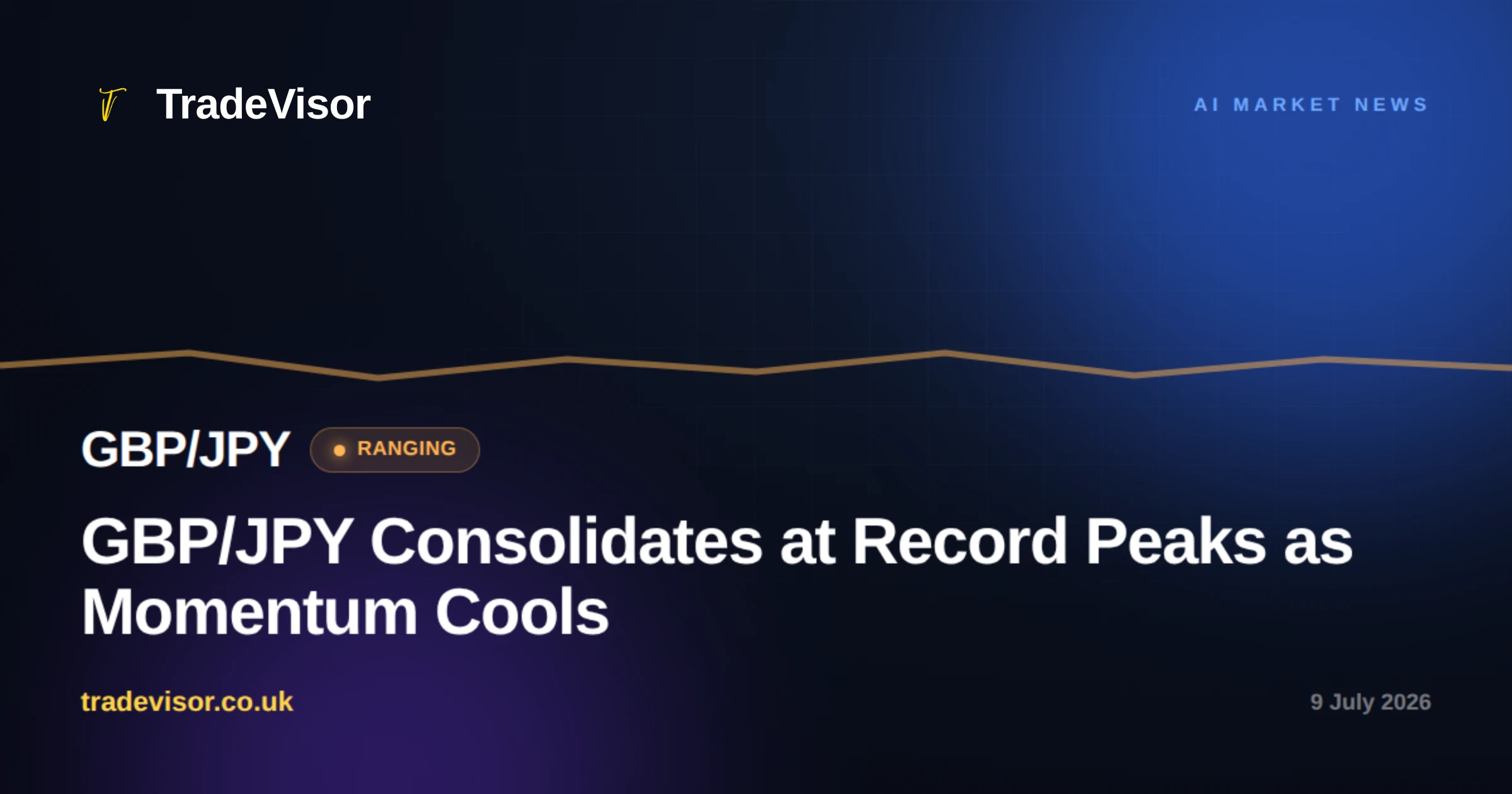 GBP/JPY Consolidates at Record Peaks as Momentum Cools