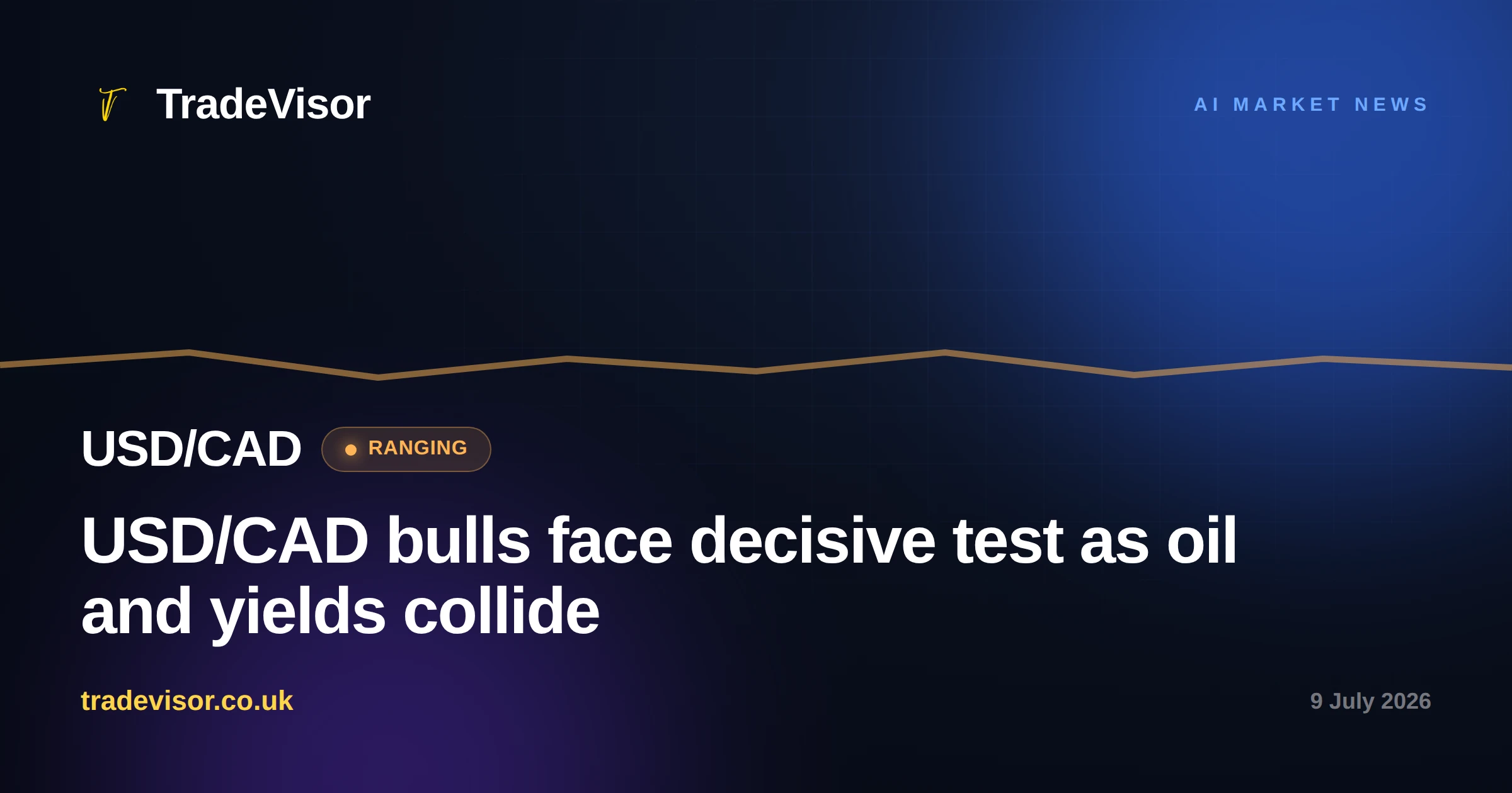 USD/CAD bulls face decisive test as oil and yields collide