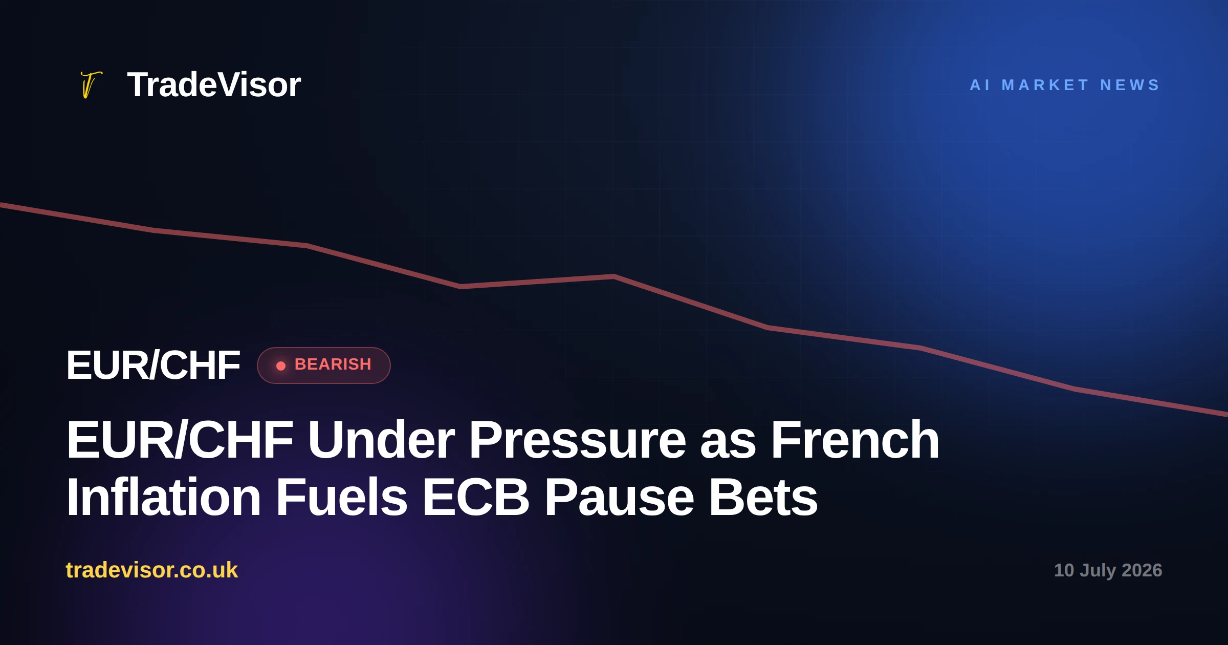 EUR/CHF Under Pressure as French Inflation Fuels ECB Pause Bets