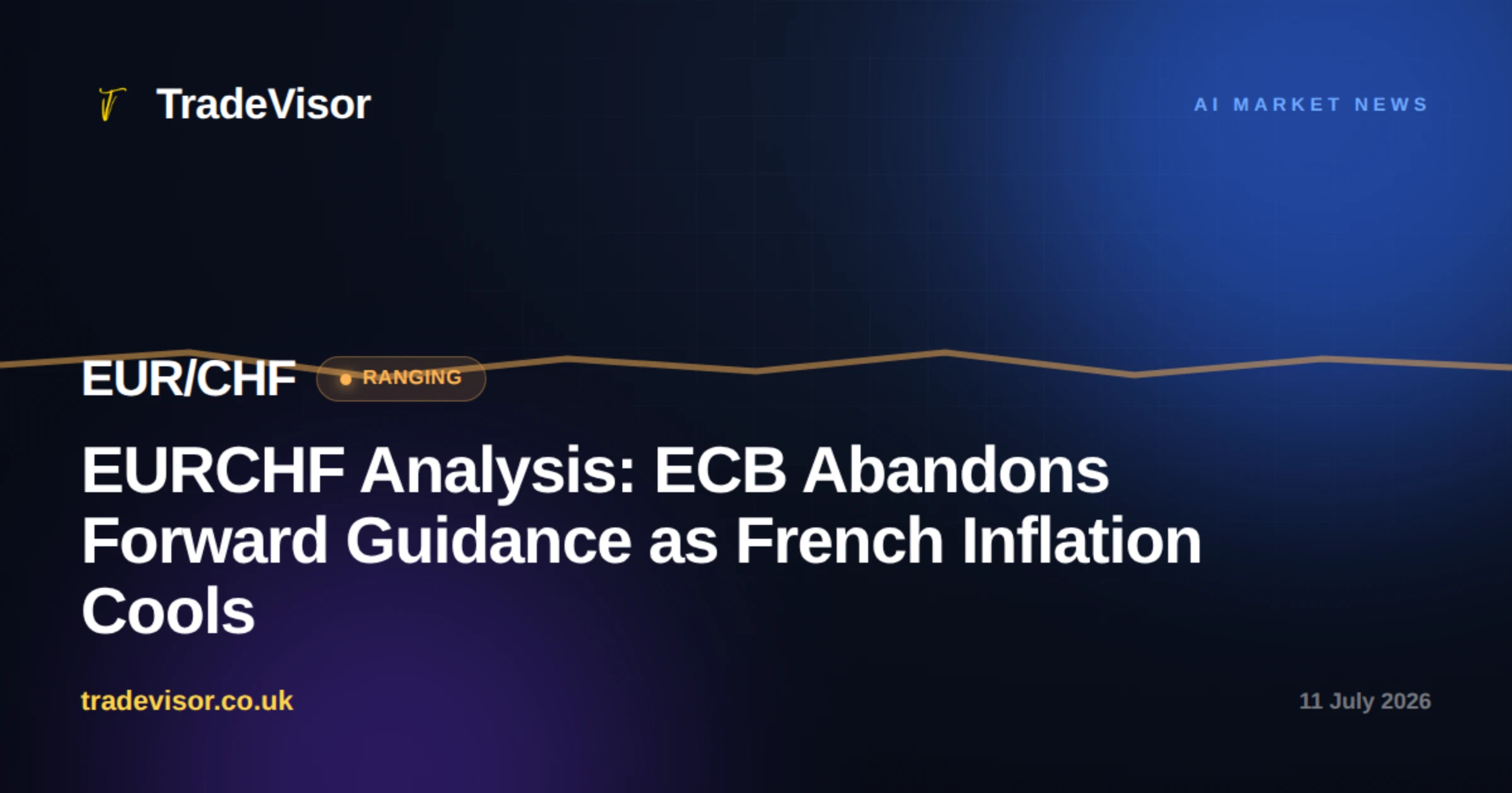 EURCHF Analysis: ECB Abandons Forward Guidance as French Inflation Cools