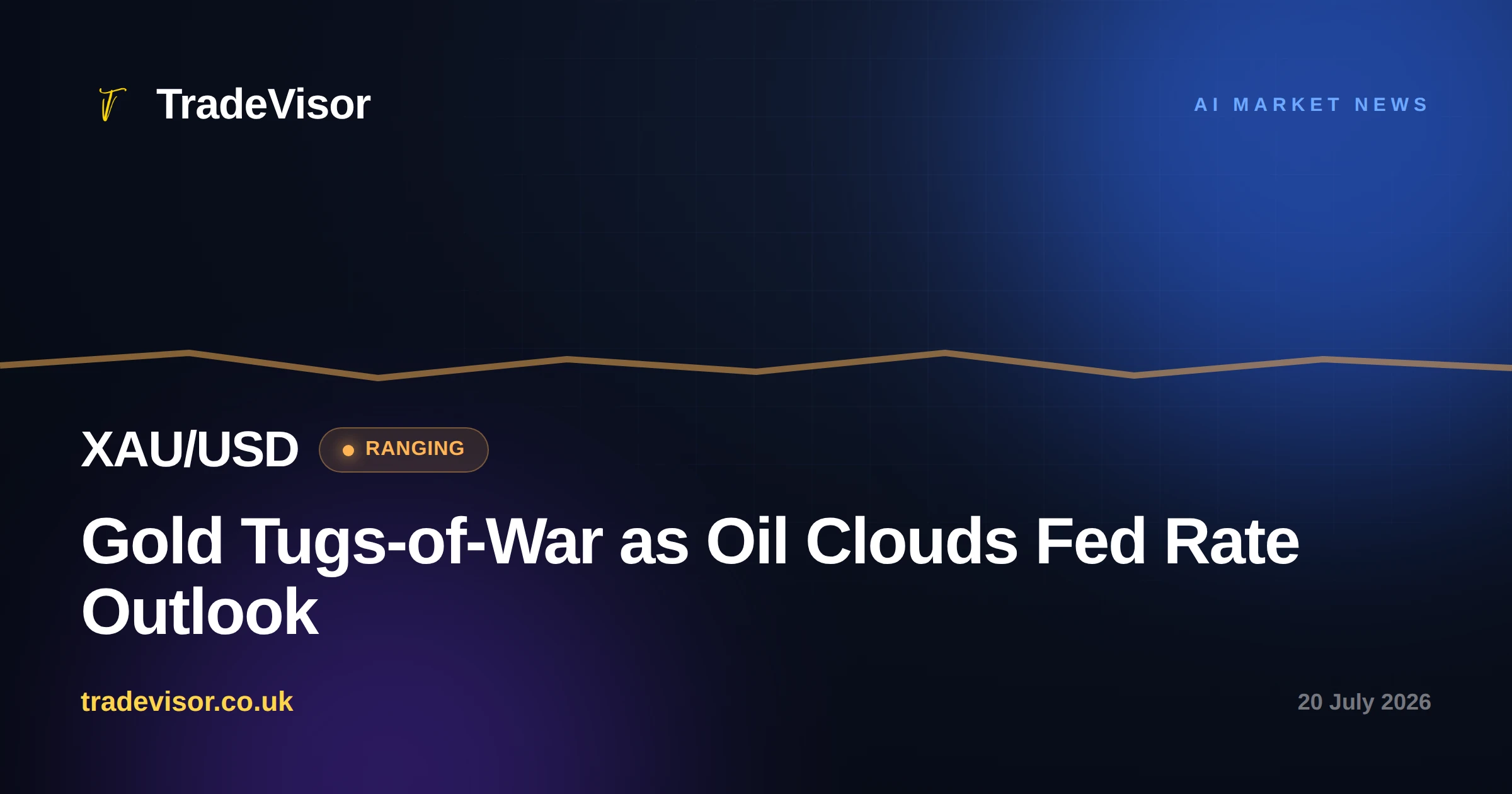 Gold Tugs-of-War as Oil Clouds Fed Rate Outlook