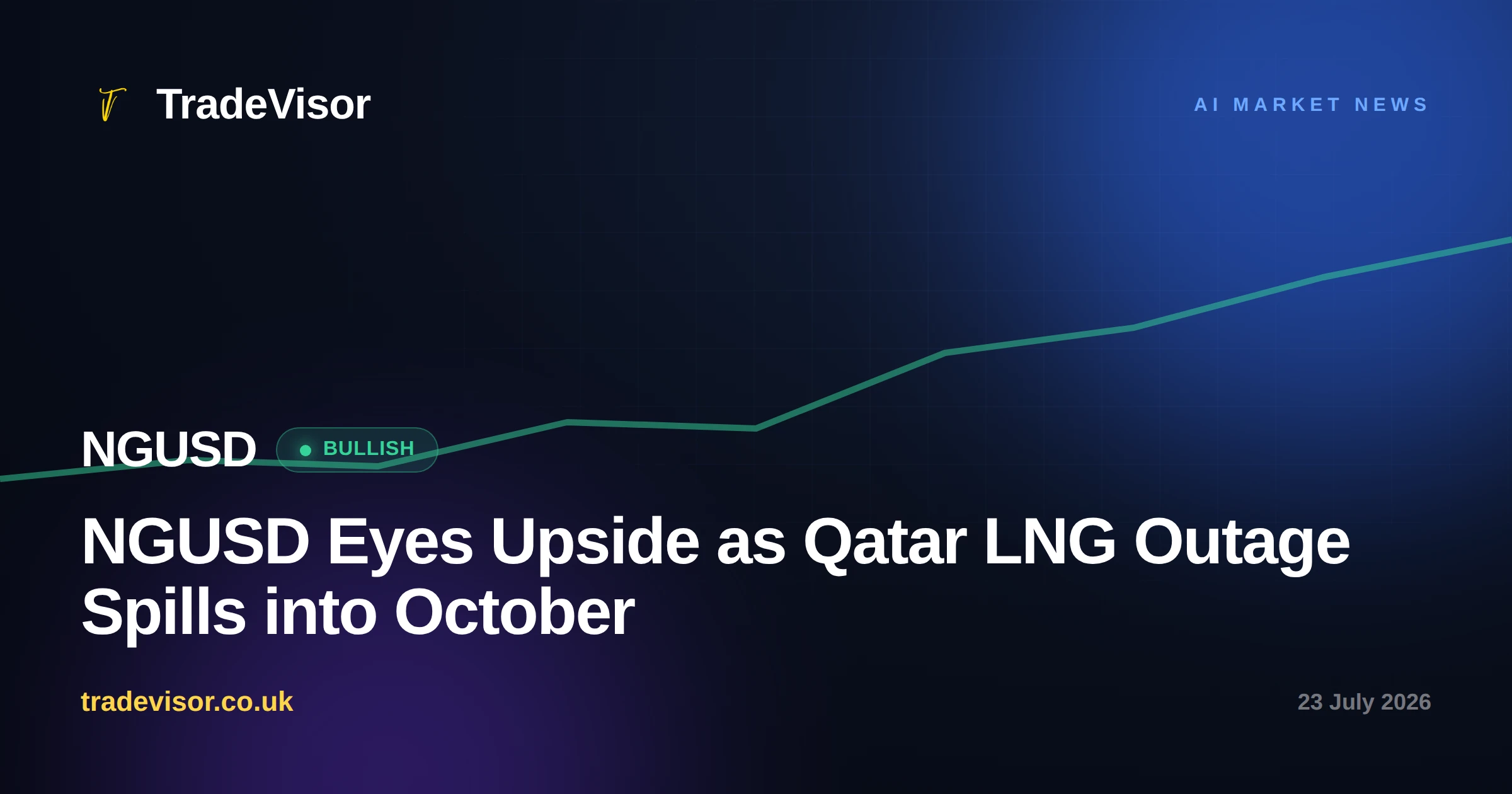 NGUSD Eyes Upside as Qatar LNG Outage Spills into October