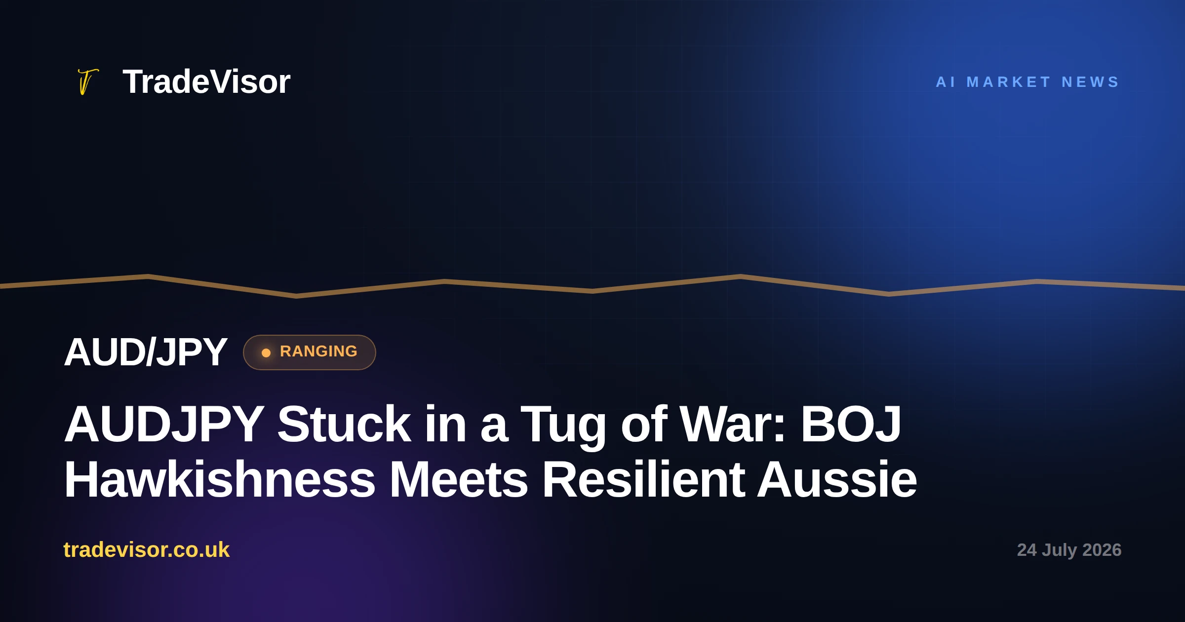 AUDJPY Stuck in a Tug of War: BOJ Hawkishness Meets Resilient Aussie