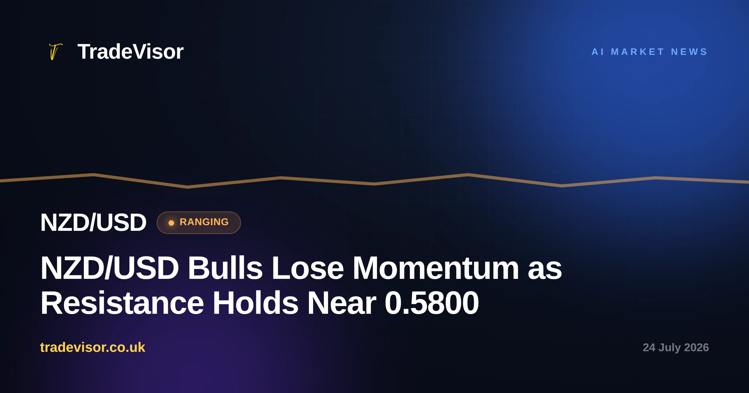 NZD/USD Bulls Lose Momentum as Resistance Holds Near 0.5800