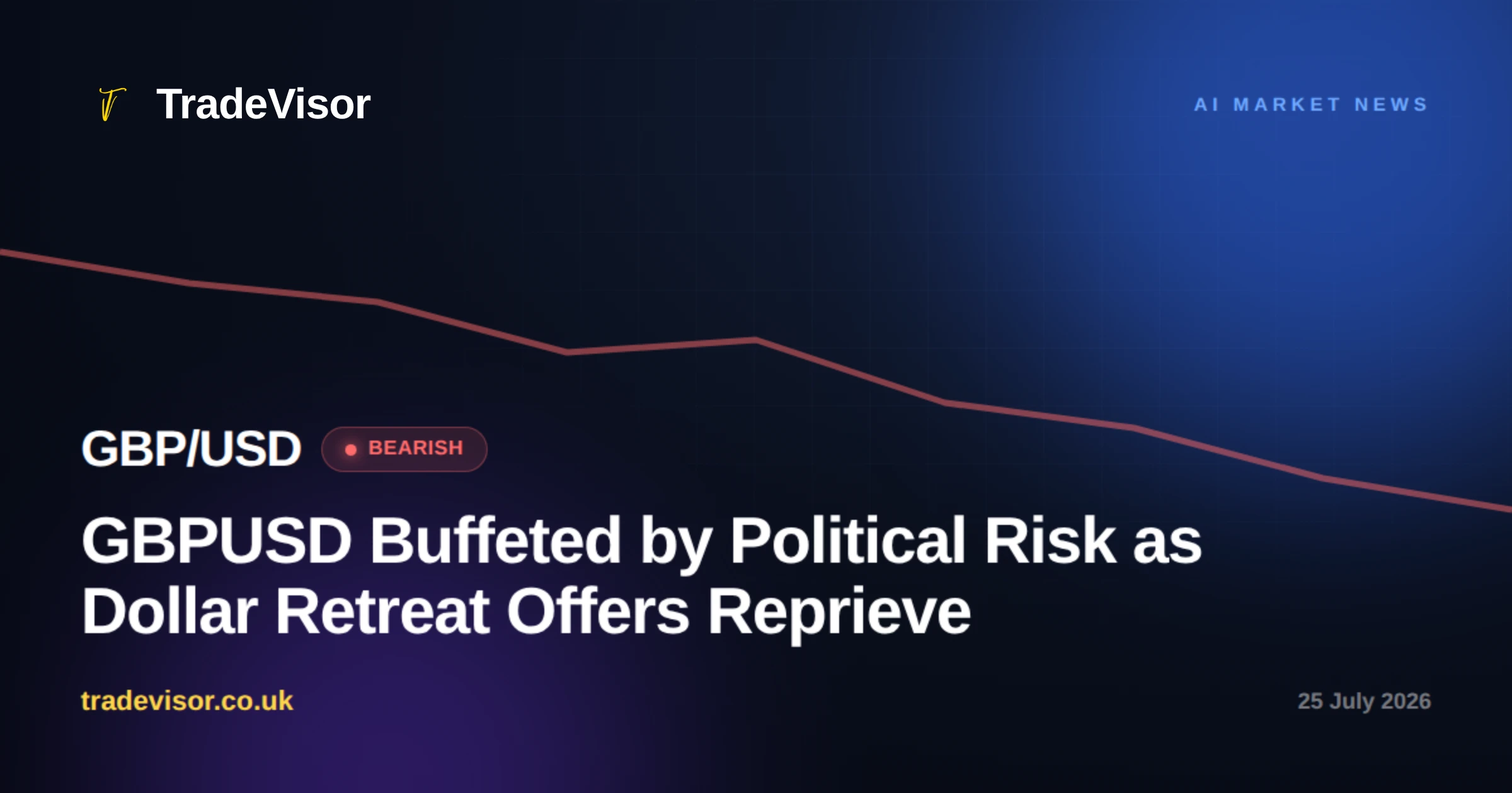 GBPUSD Buffeted by Political Risk as Dollar Retreat Offers Reprieve