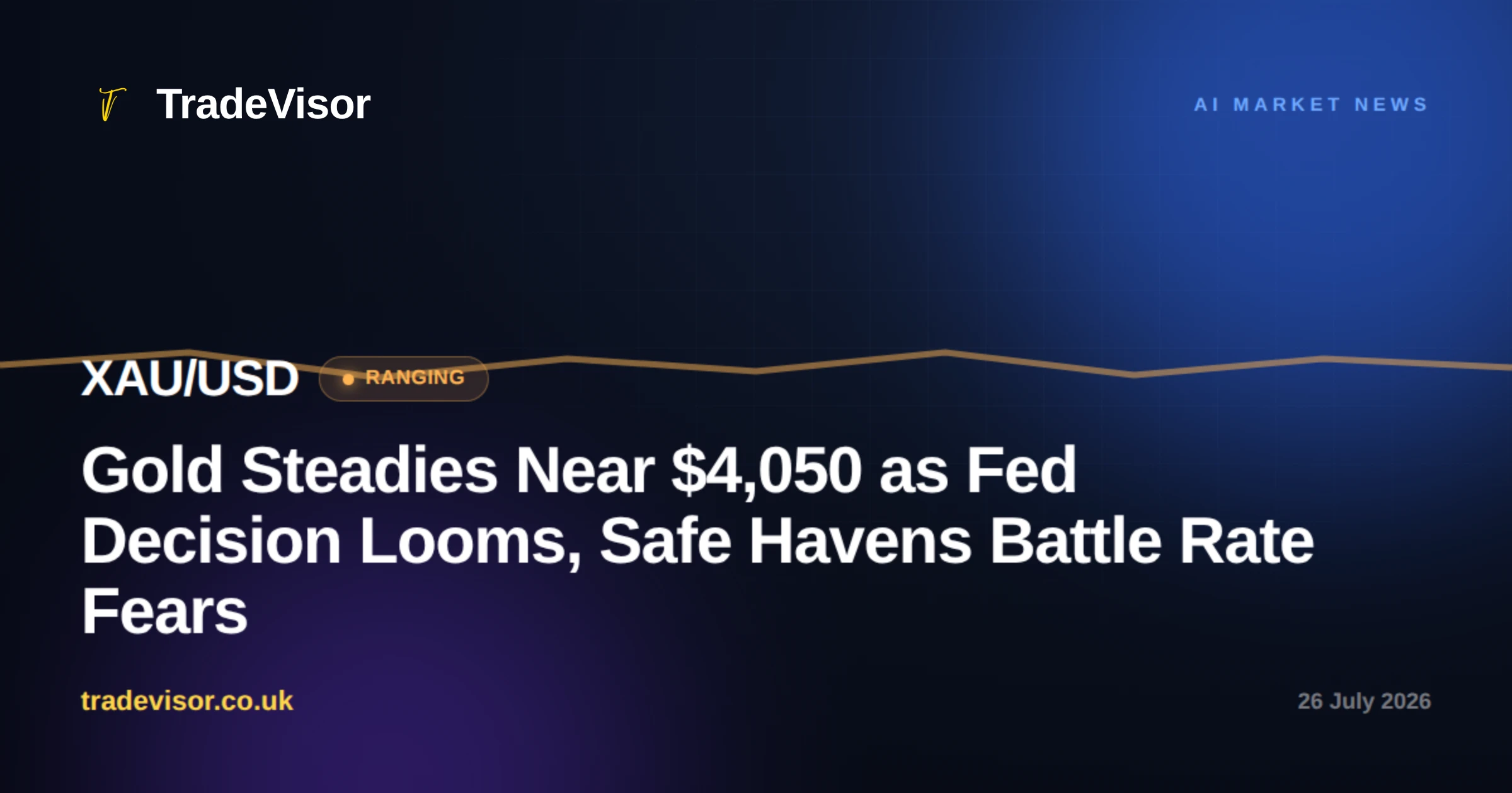Gold Steadies Near $4,050 as Fed Decision Looms, Safe Havens Battle Rate Fears