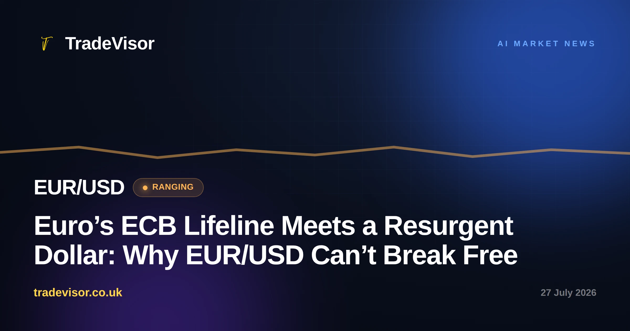 Euro’s ECB Lifeline Meets a Resurgent Dollar: Why EUR/USD Can’t Break Free
