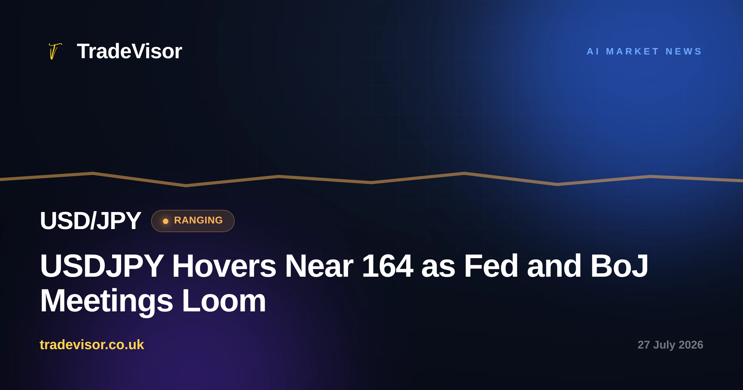 USDJPY Hovers Near 164 as Fed and BoJ Meetings Loom
