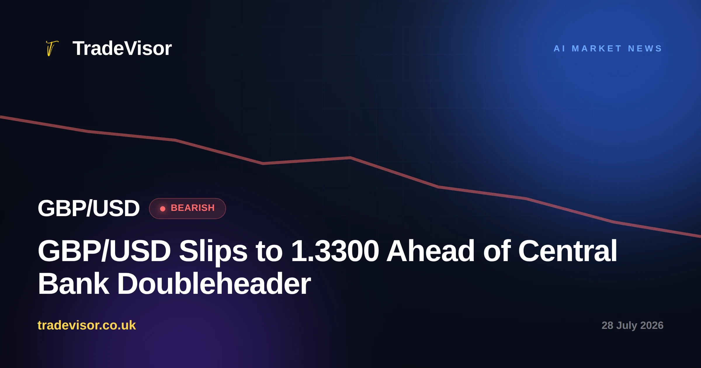 GBP/USD Slips to 1.3300 Ahead of Central Bank Doubleheader