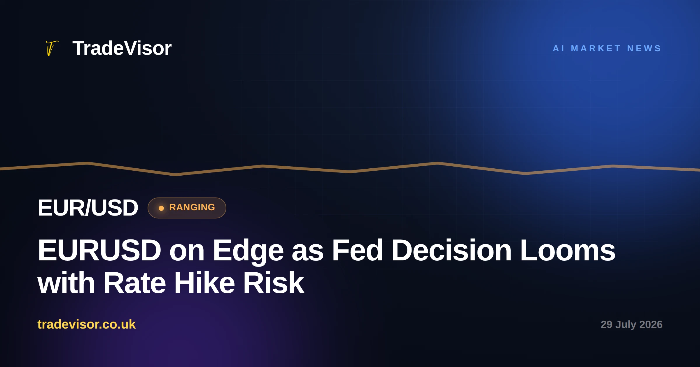 EURUSD on Edge as Fed Decision Looms with Rate Hike Risk