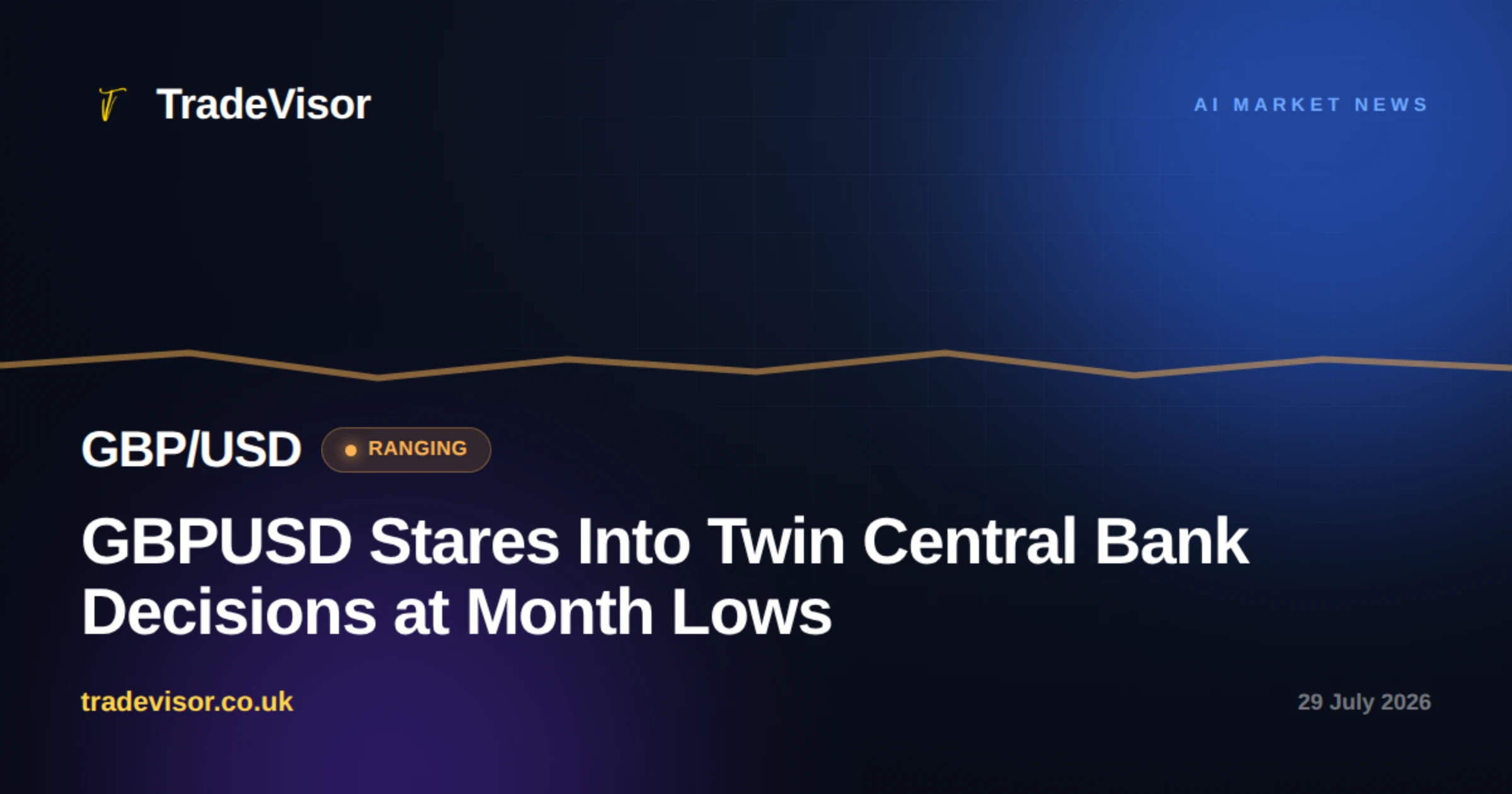 GBPUSD Stares Into Twin Central Bank Decisions at Month Lows