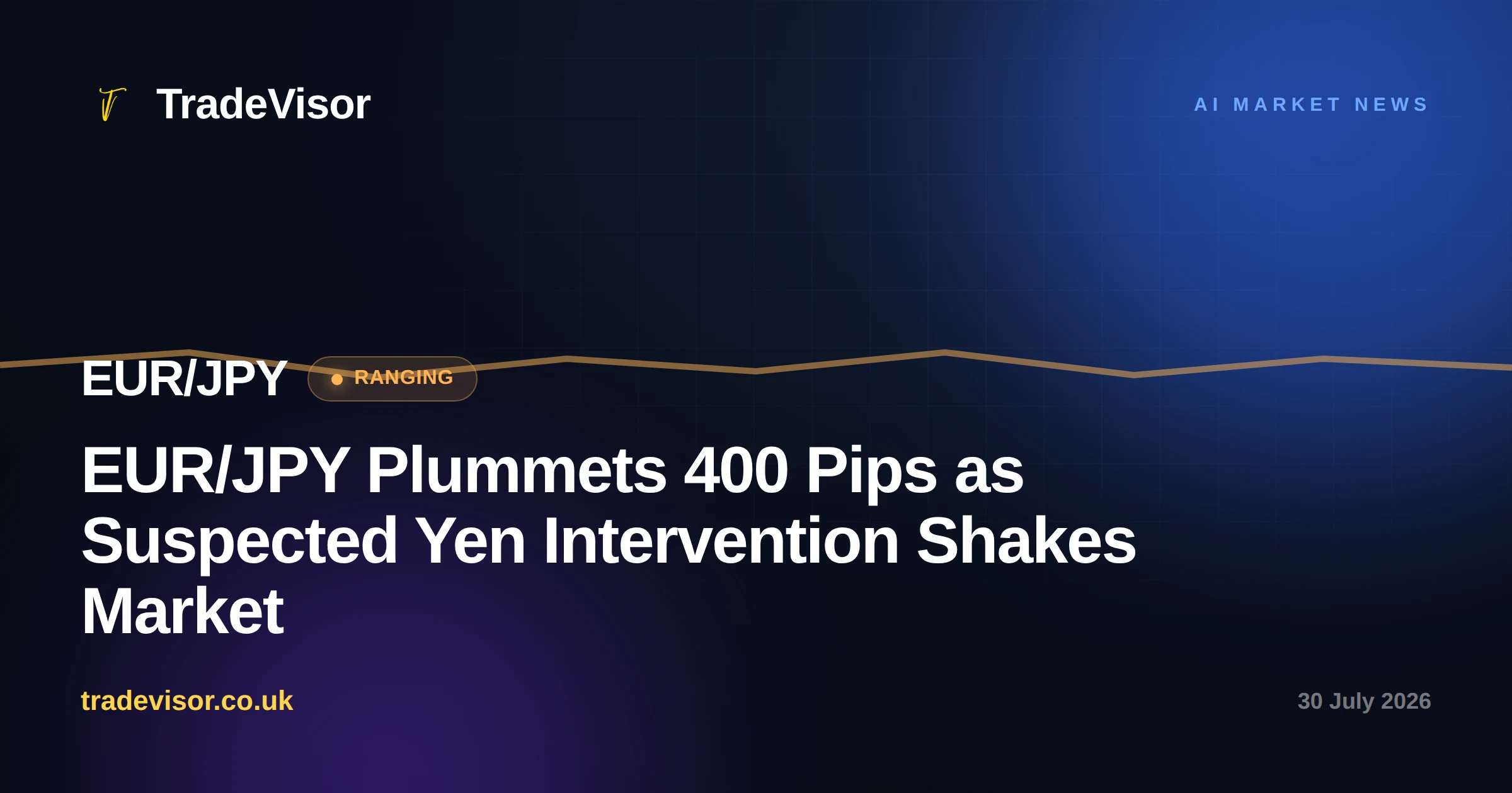EUR/JPY Plummets 400 Pips as Suspected Yen Intervention Shakes Market