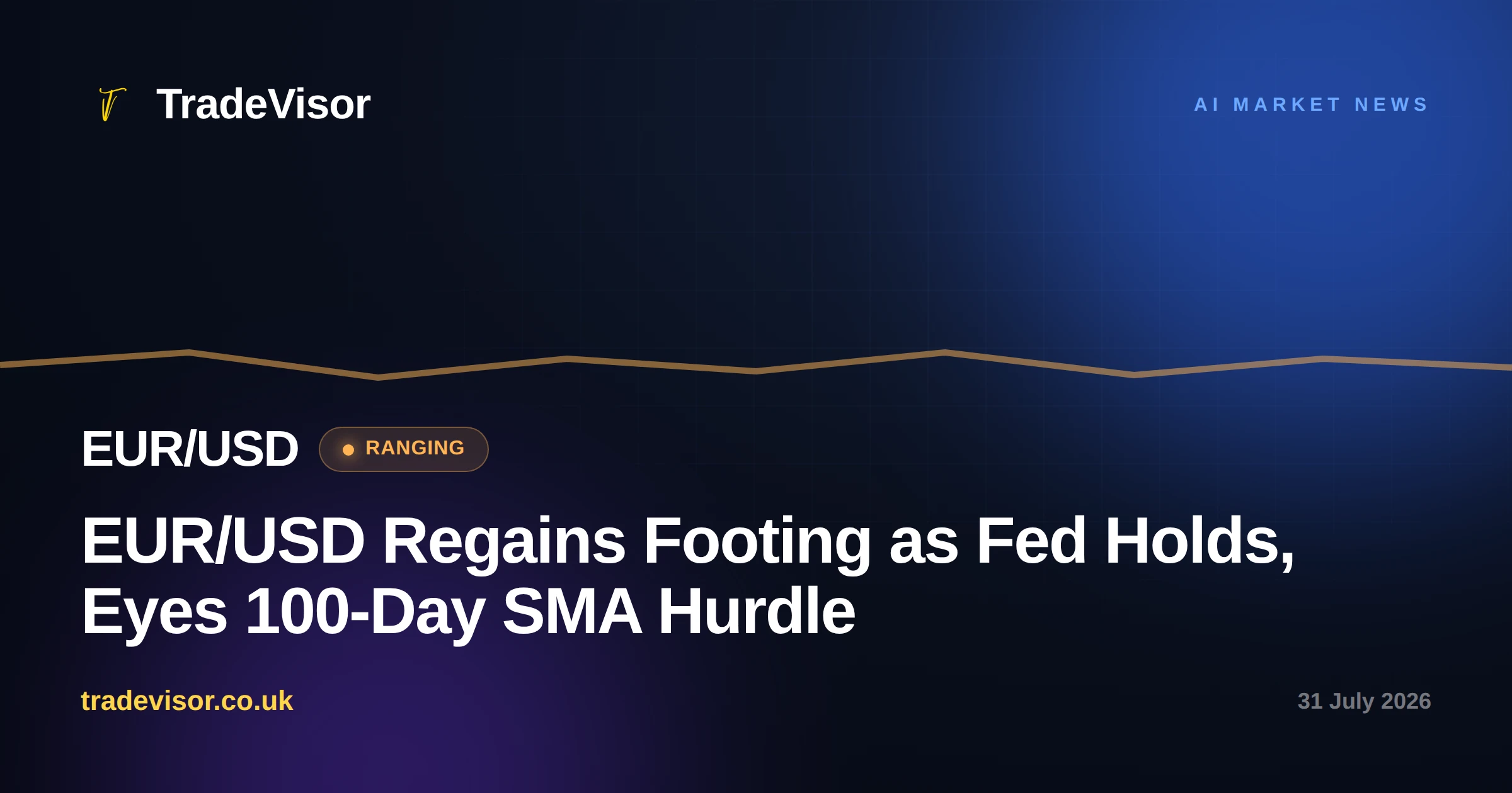EUR/USD Regains Footing as Fed Holds, Eyes 100-Day SMA Hurdle