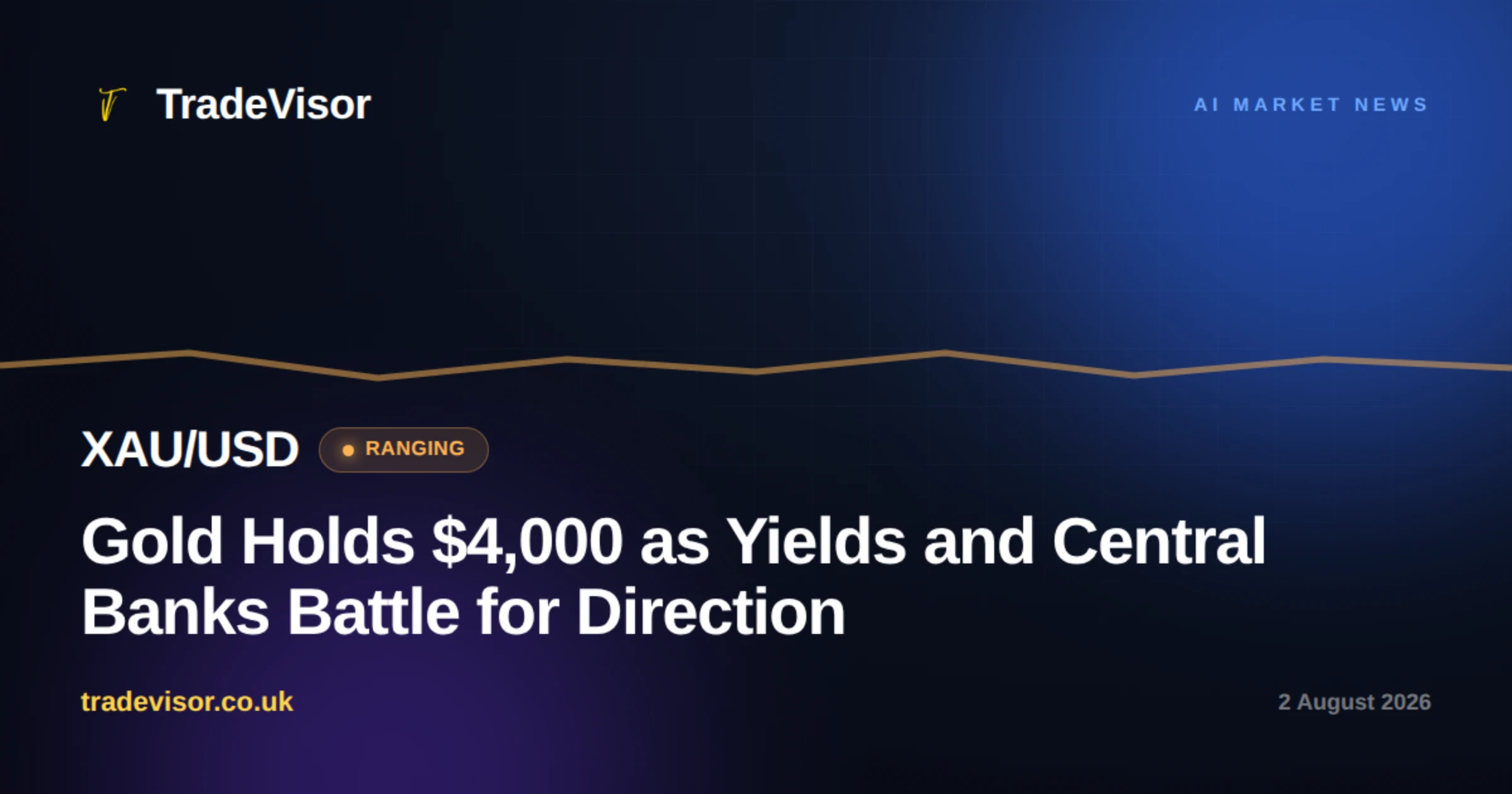 Gold Holds $4,000 as Yields and Central Banks Battle for Direction