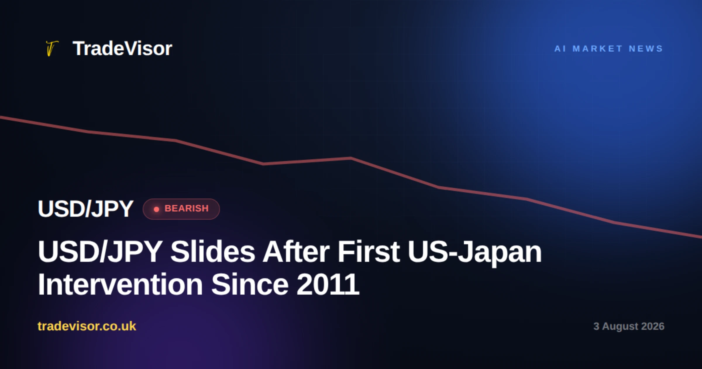 USD/JPY Slides After First US-Japan Intervention Since 2011