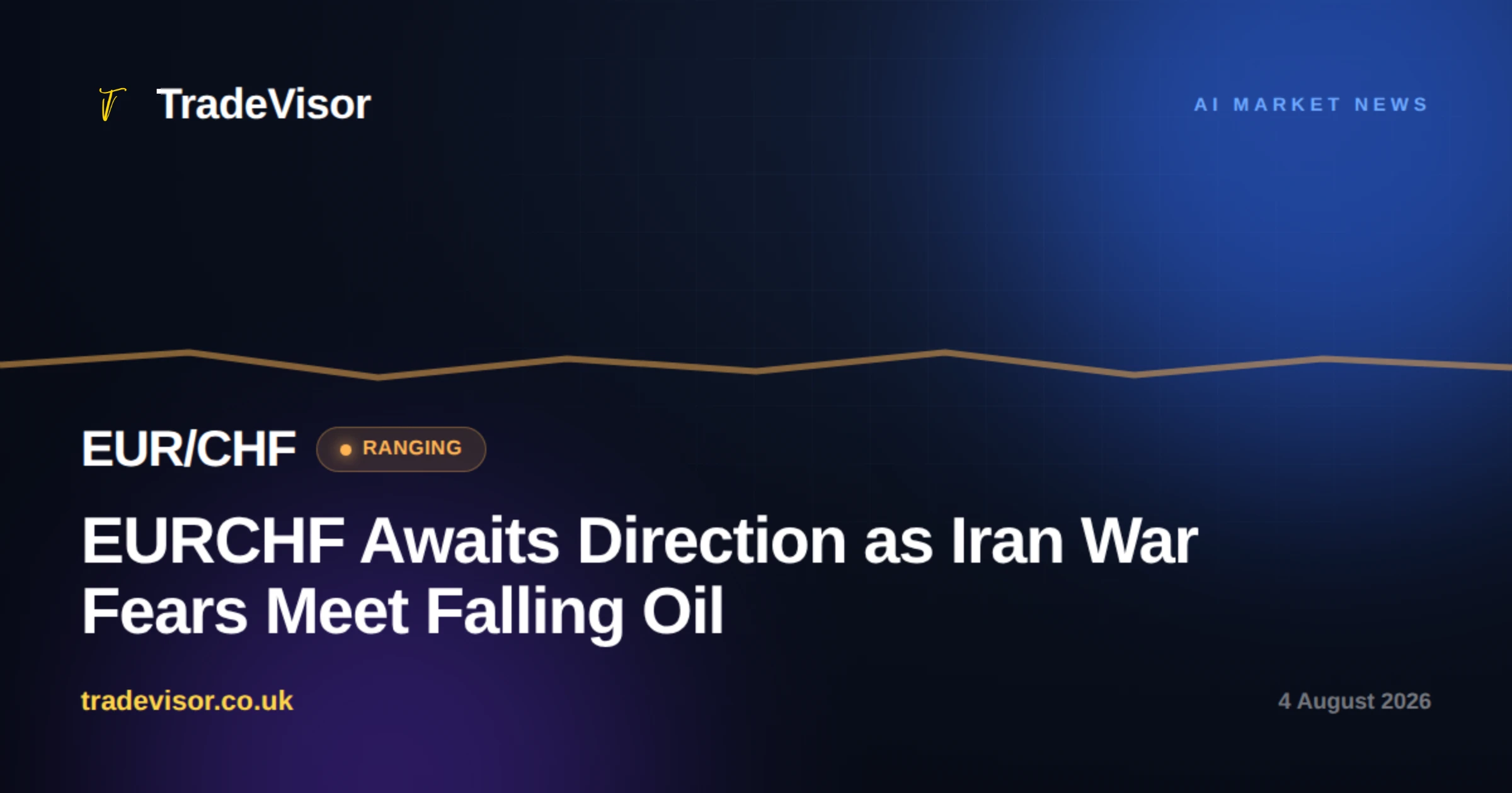 EURCHF Awaits Direction as Iran War Fears Meet Falling Oil