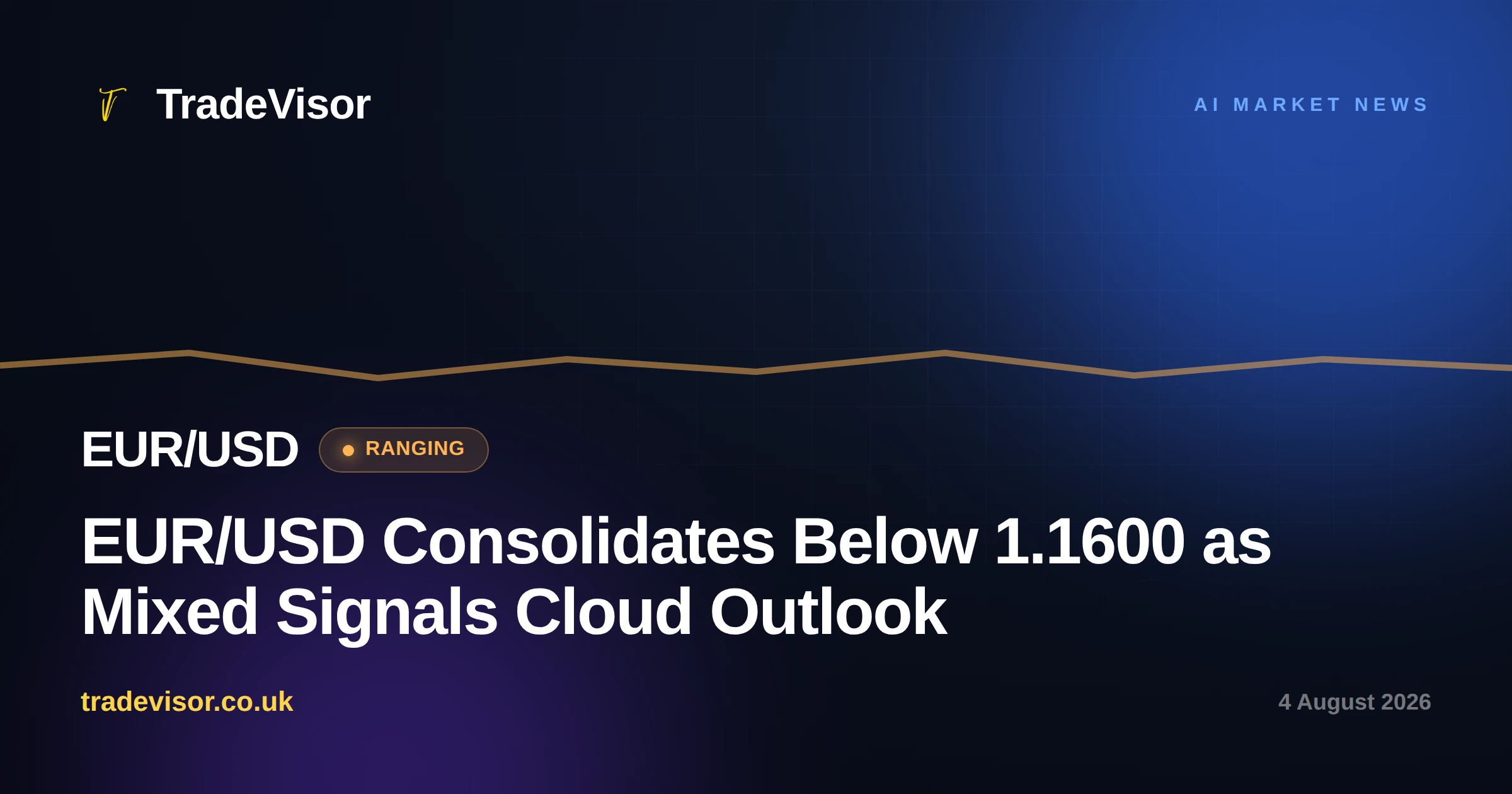 EUR/USD Consolidates Below 1.1600 as Mixed Signals Cloud Outlook