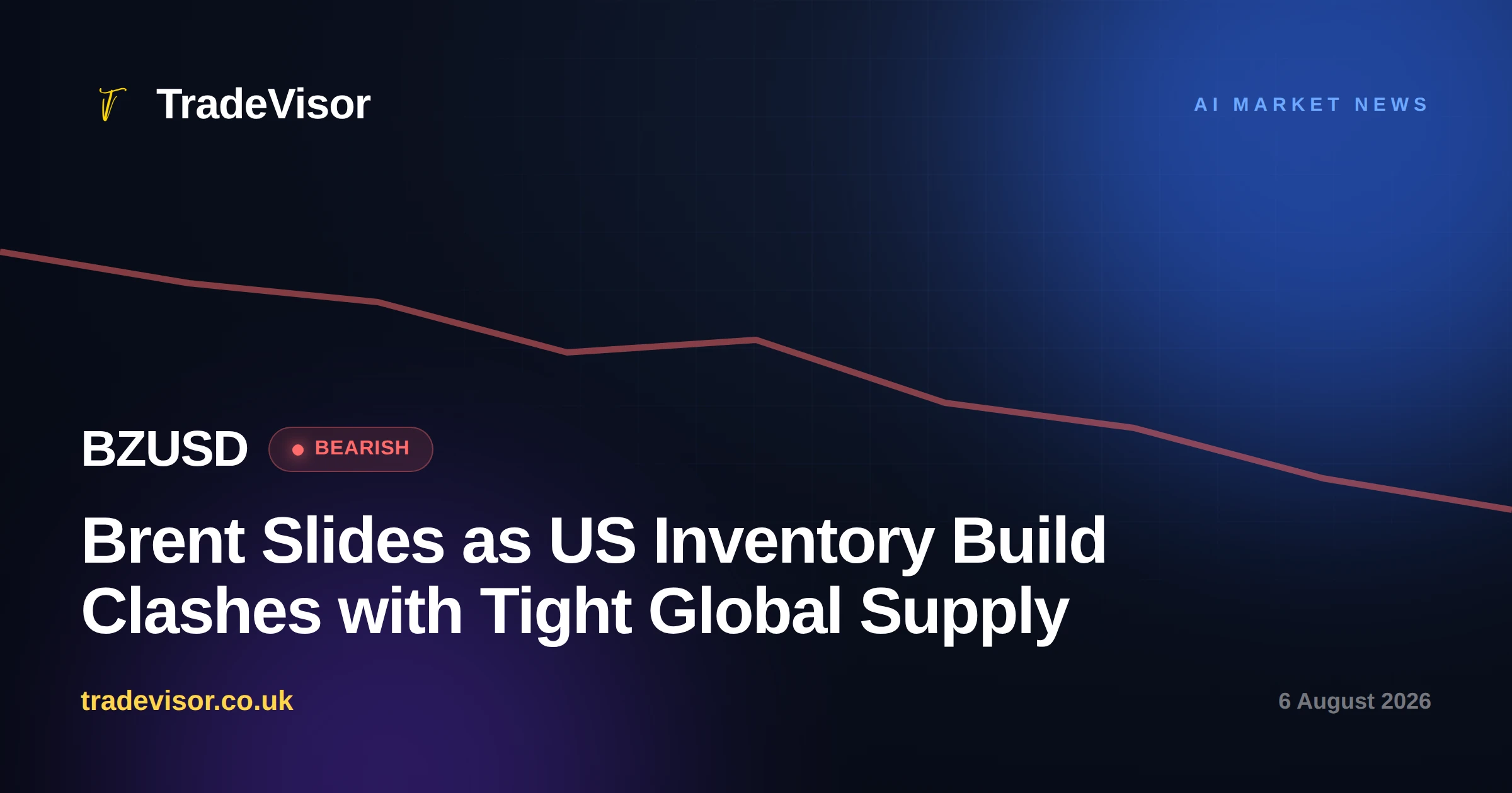 Brent Slides as US Inventory Build Clashes with Tight Global Supply