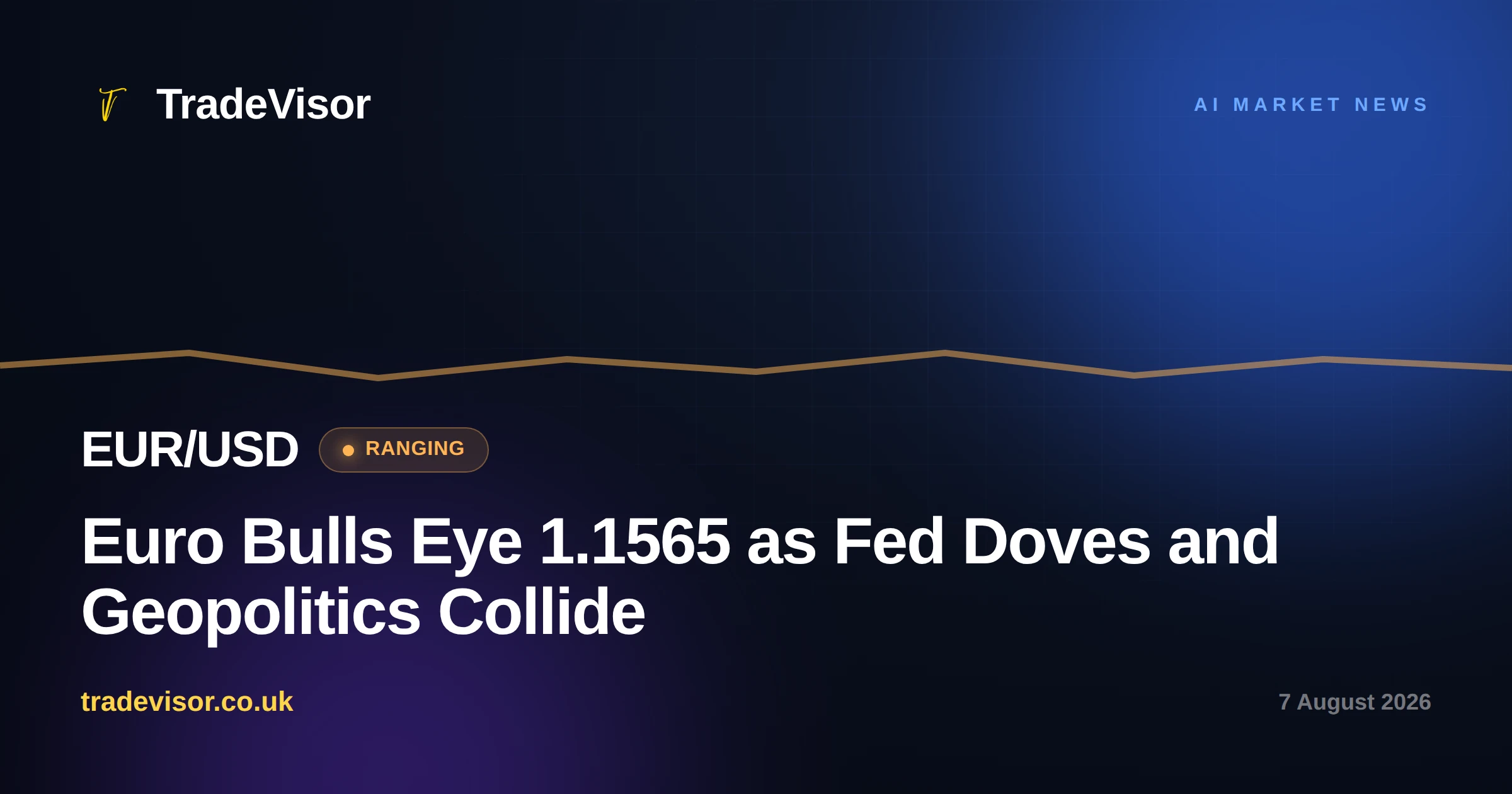 Euro Bulls Eye 1.1565 as Fed Doves and Geopolitics Collide