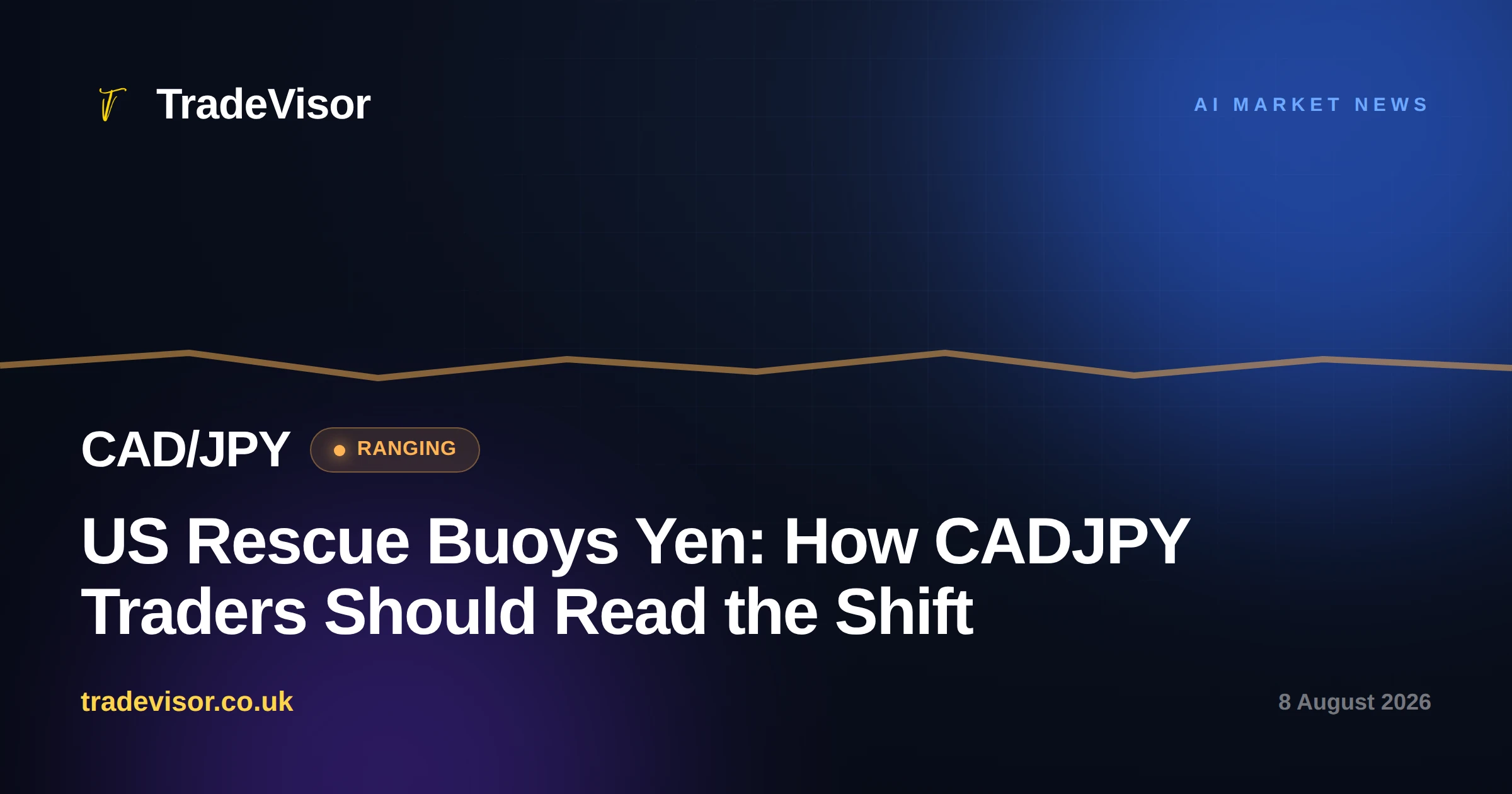 US Rescue Buoys Yen: How CADJPY Traders Should Read the Shift