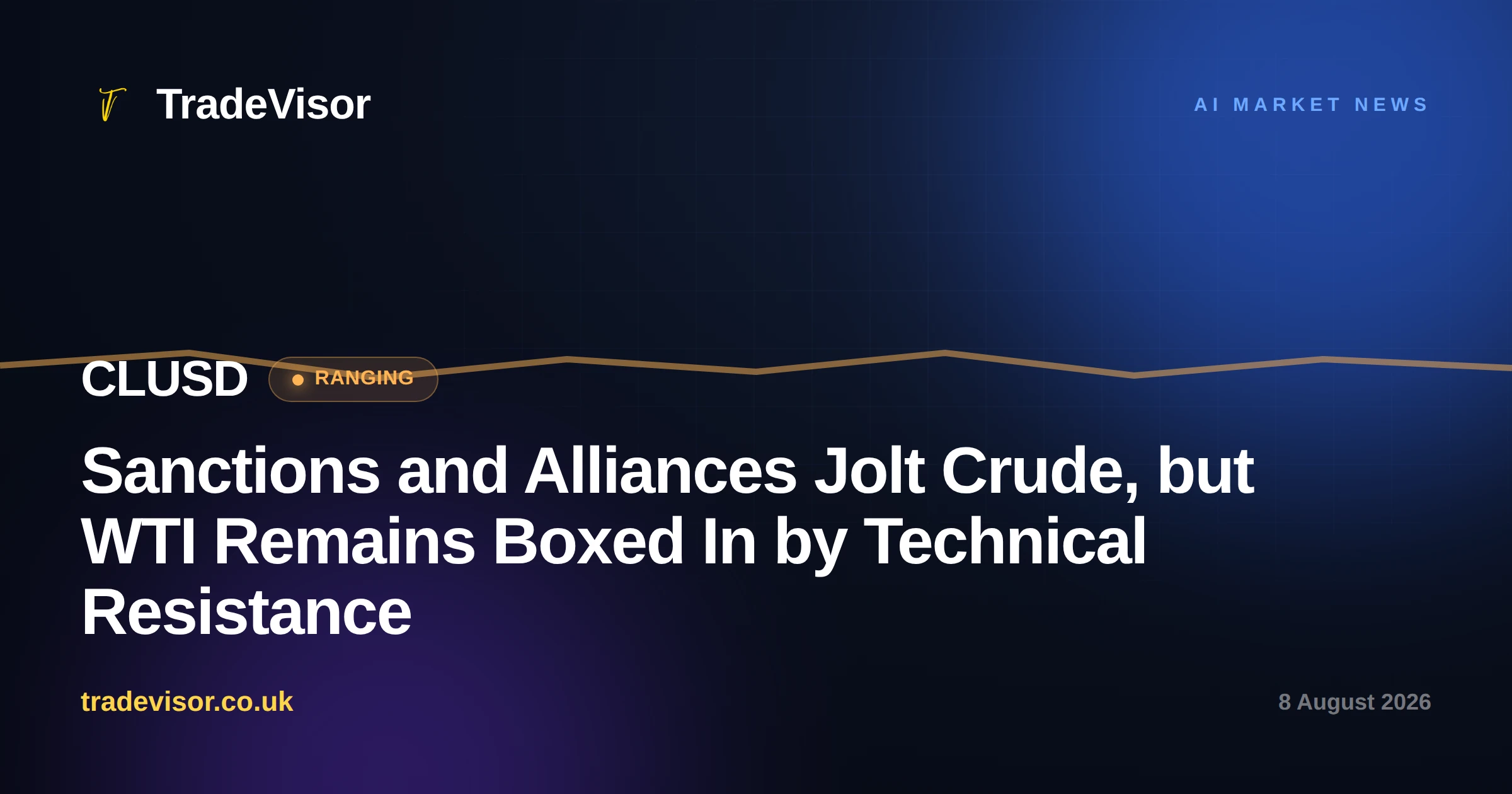 Sanctions and Alliances Jolt Crude, but WTI Remains Boxed In by Technical Resistance