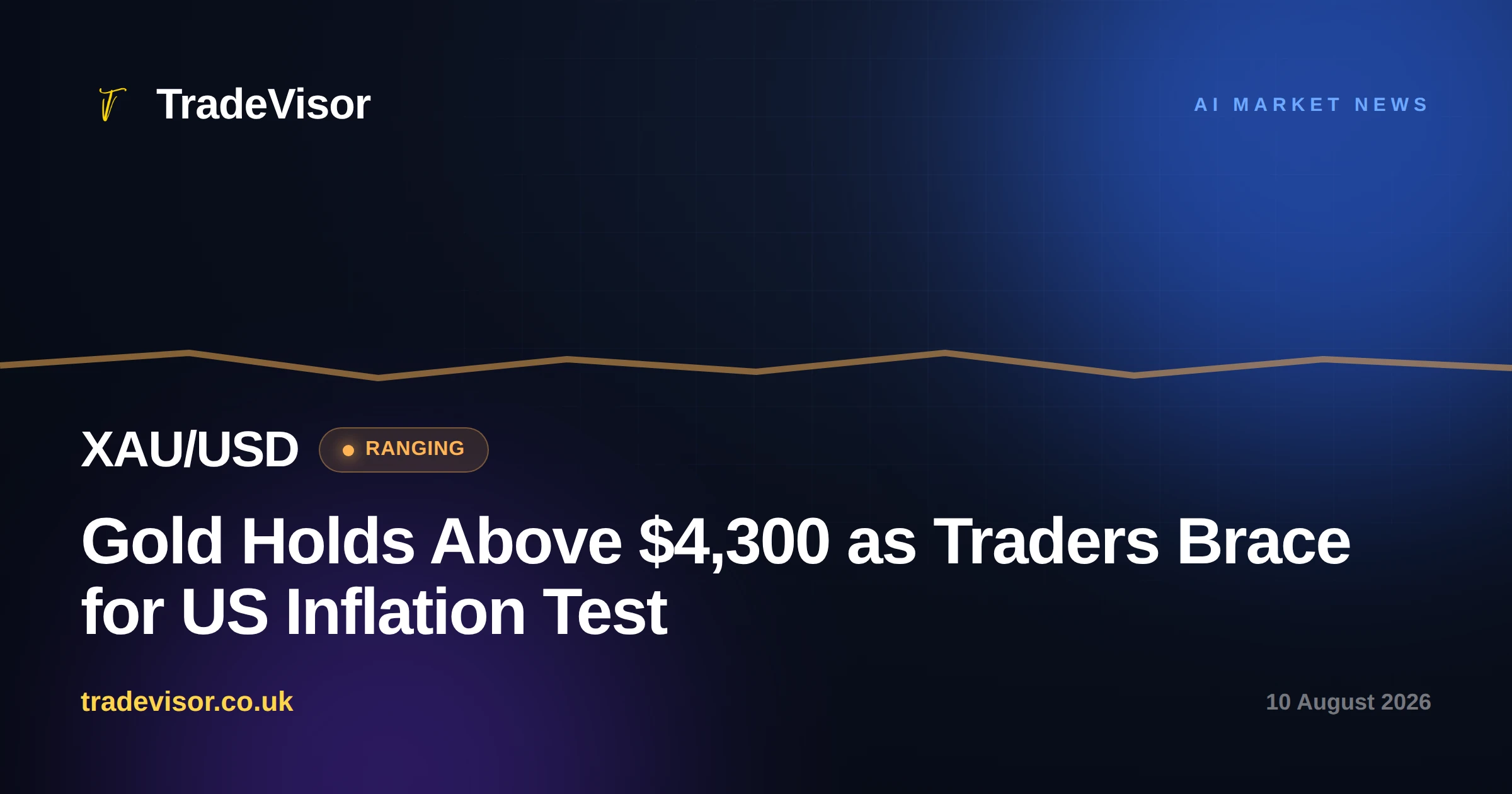 Gold Holds Above $4,300 as Traders Brace for US Inflation Test
