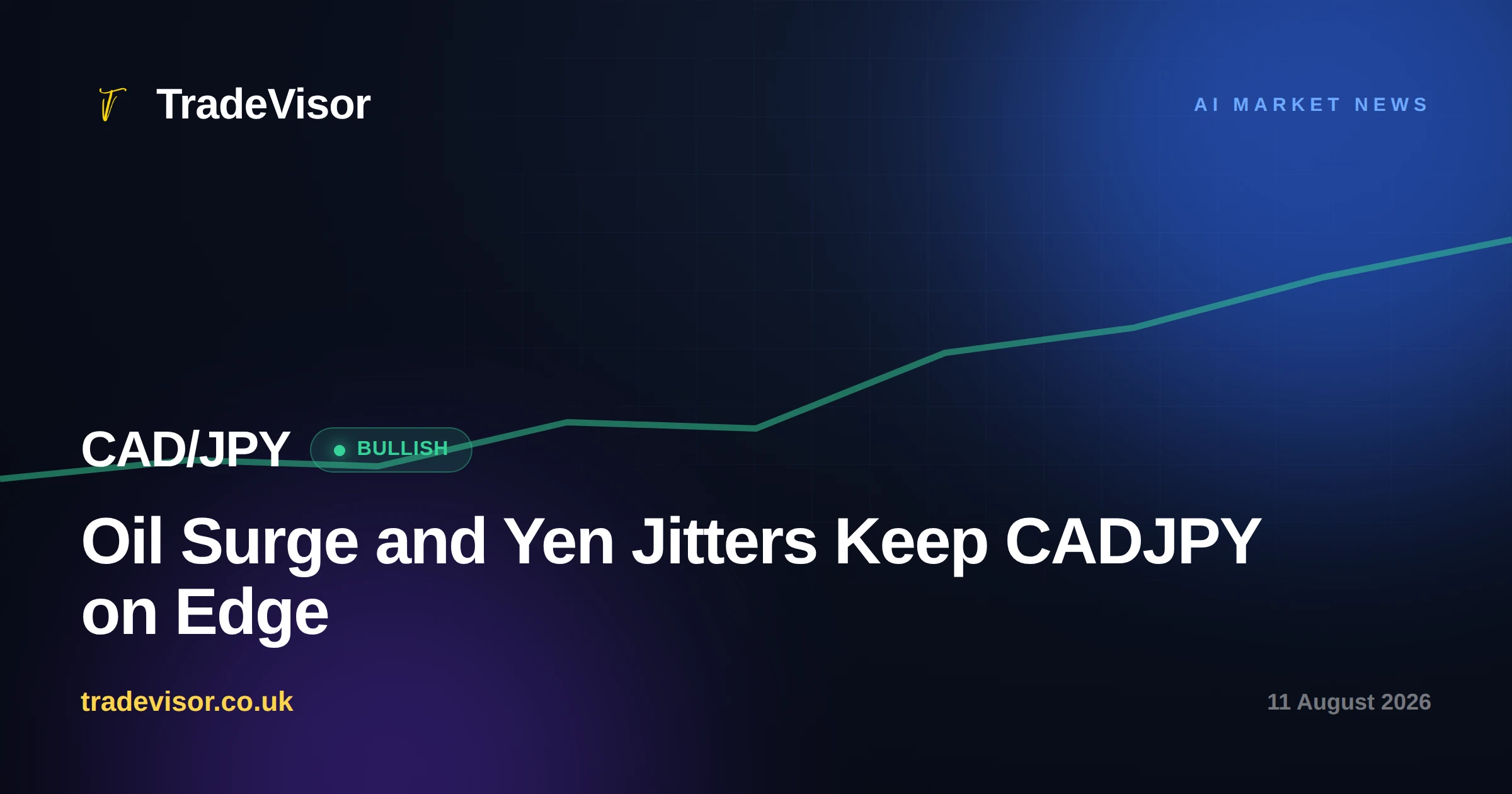 Oil Surge and Yen Jitters Keep CADJPY on Edge