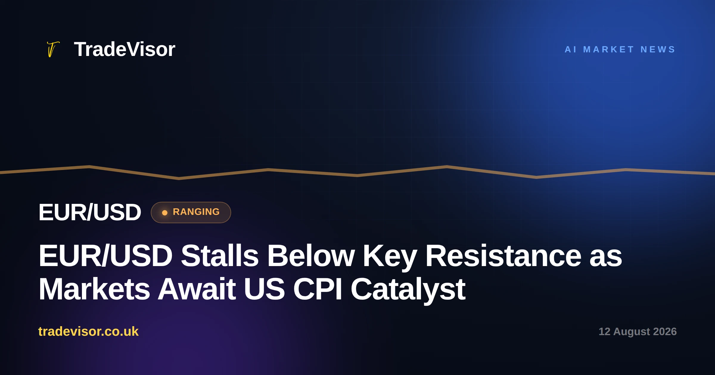 EUR/USD Stalls Below Key Resistance as Markets Await US CPI Catalyst
