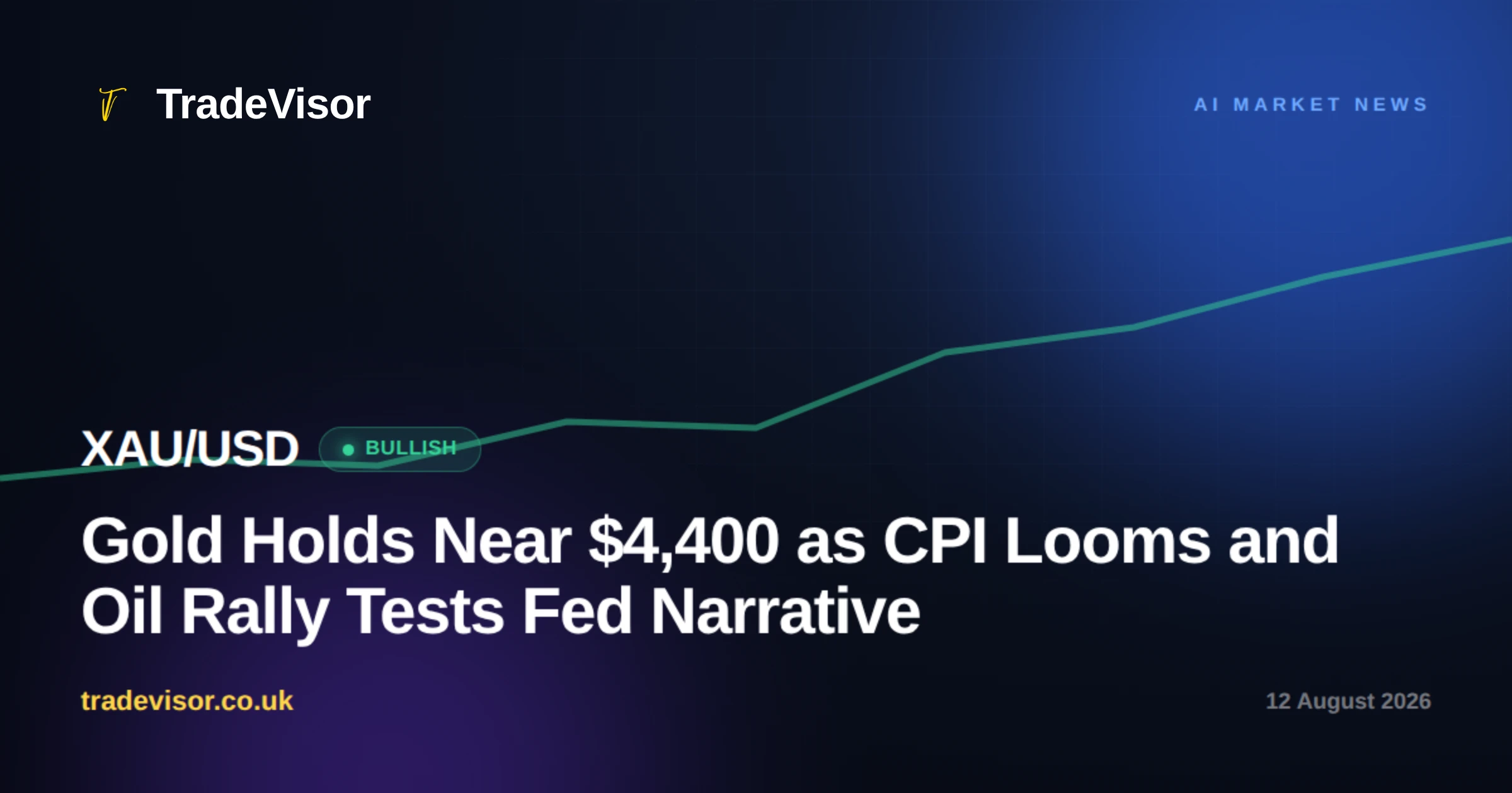 Gold Holds Near $4,400 as CPI Looms and Oil Rally Tests Fed Narrative