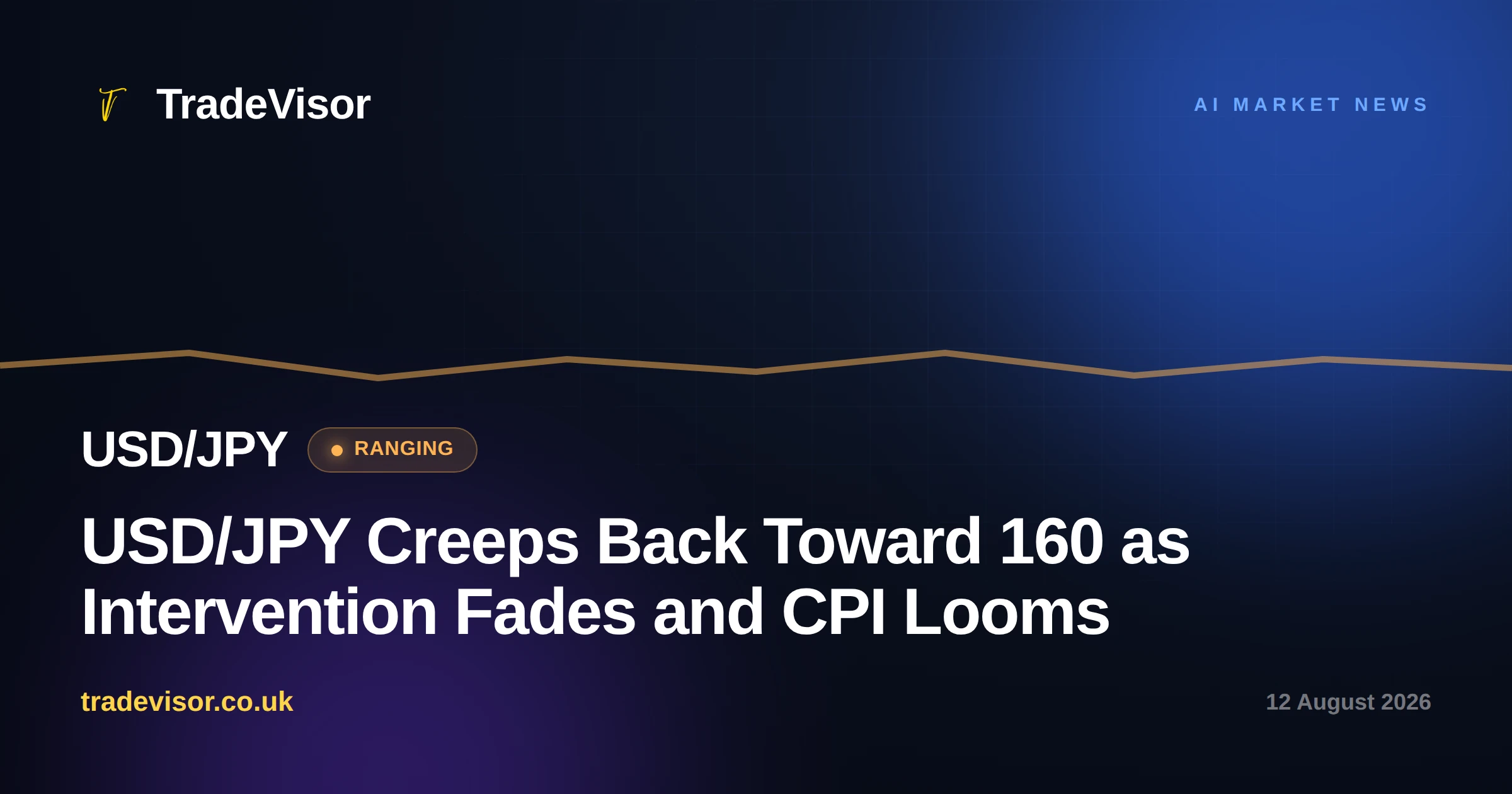 USD/JPY Creeps Back Toward 160 as Intervention Fades and CPI Looms