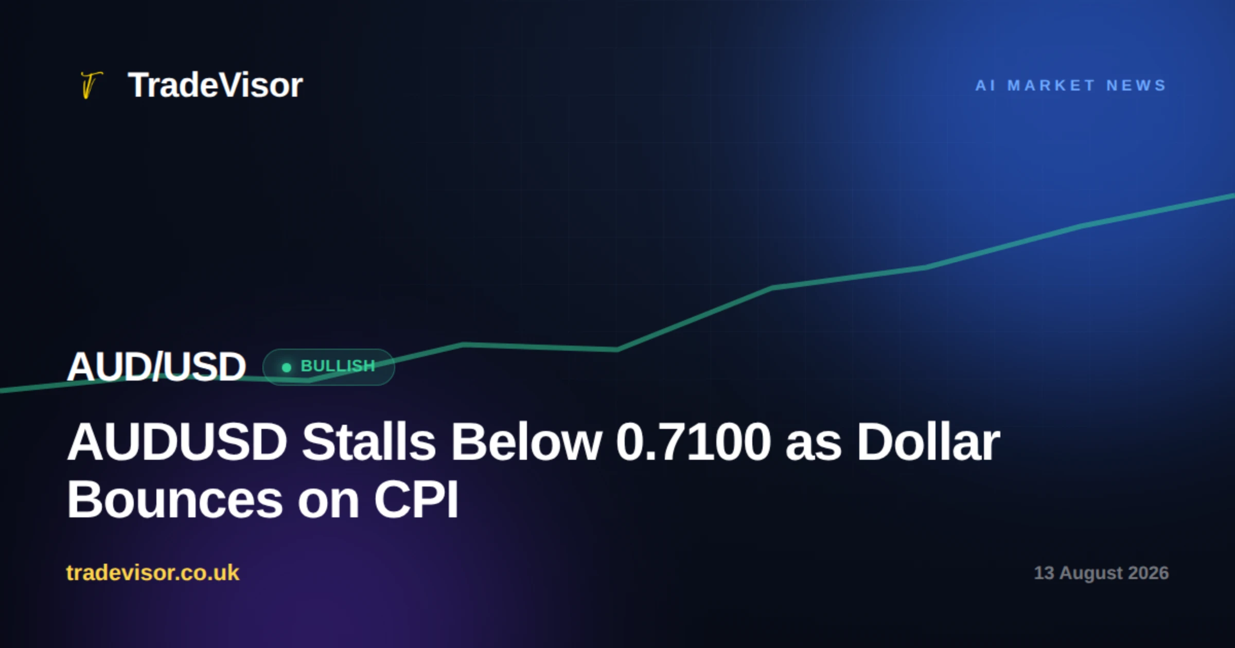 AUDUSD Stalls Below 0.7100 as Dollar Bounces on CPI