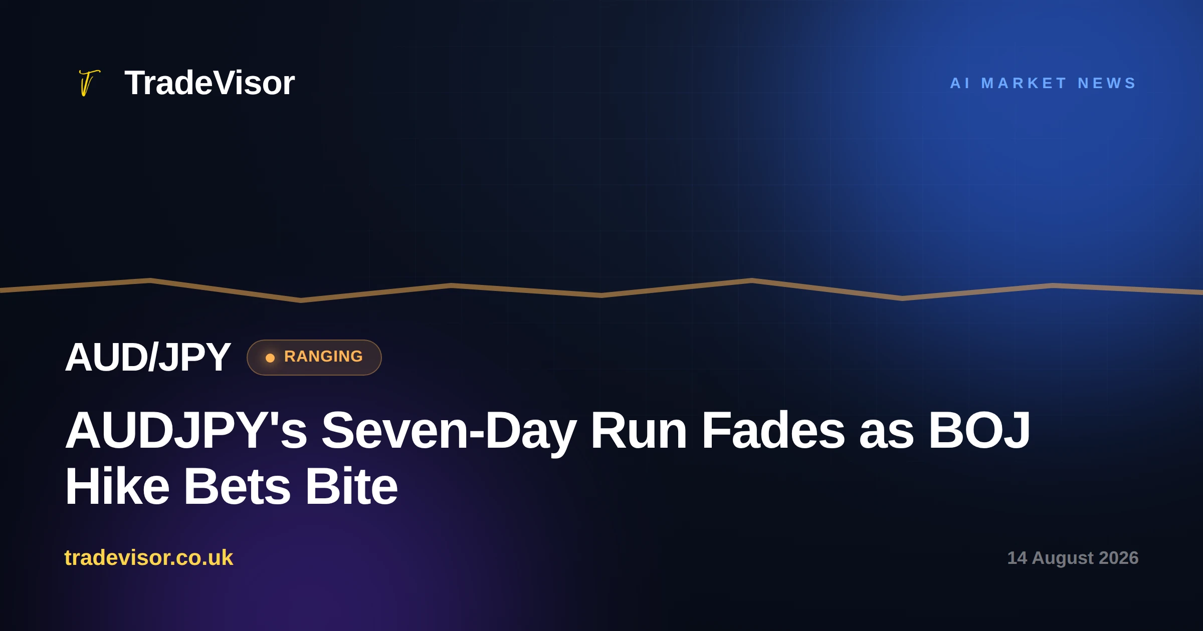 AUDJPY's Seven-Day Run Fades as BOJ Hike Bets Bite