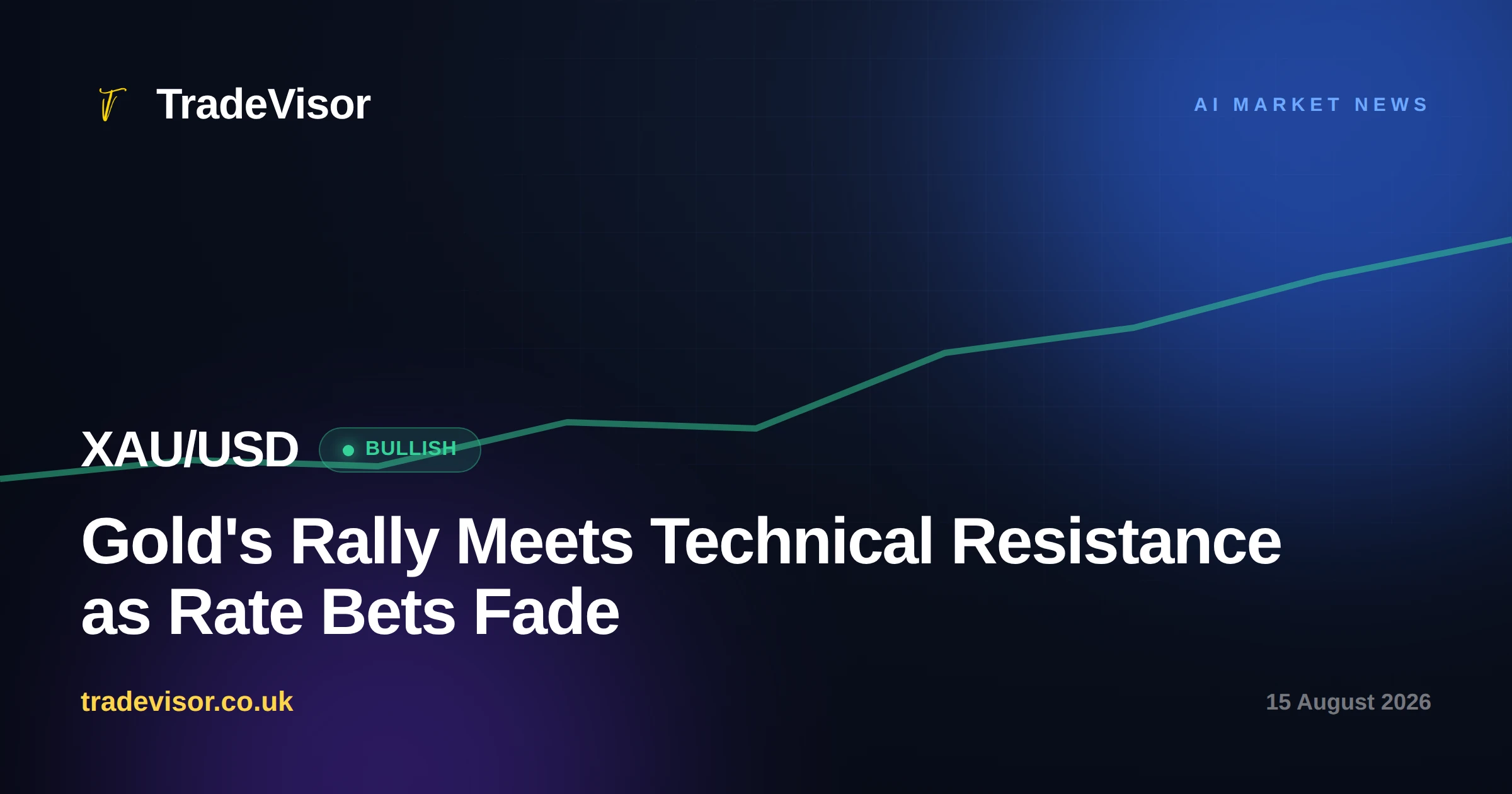 Gold's Rally Meets Technical Resistance as Rate Bets Fade